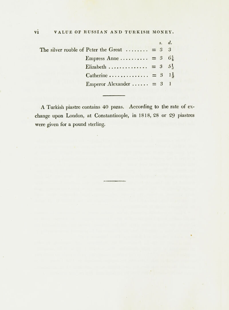 s. d. The silver rouble of Peter the Great = 3 3 Empress Anne = 3 6\, Elizabeth = 3 5\ Catherine = 3 ]| Emperor Alexander = 3 1 A Turkish piastre contains 40 paras. According to the rate of ex- change upon London, at Constantinople, in 1818,28 or 29 piastres were given for a pound sterling.