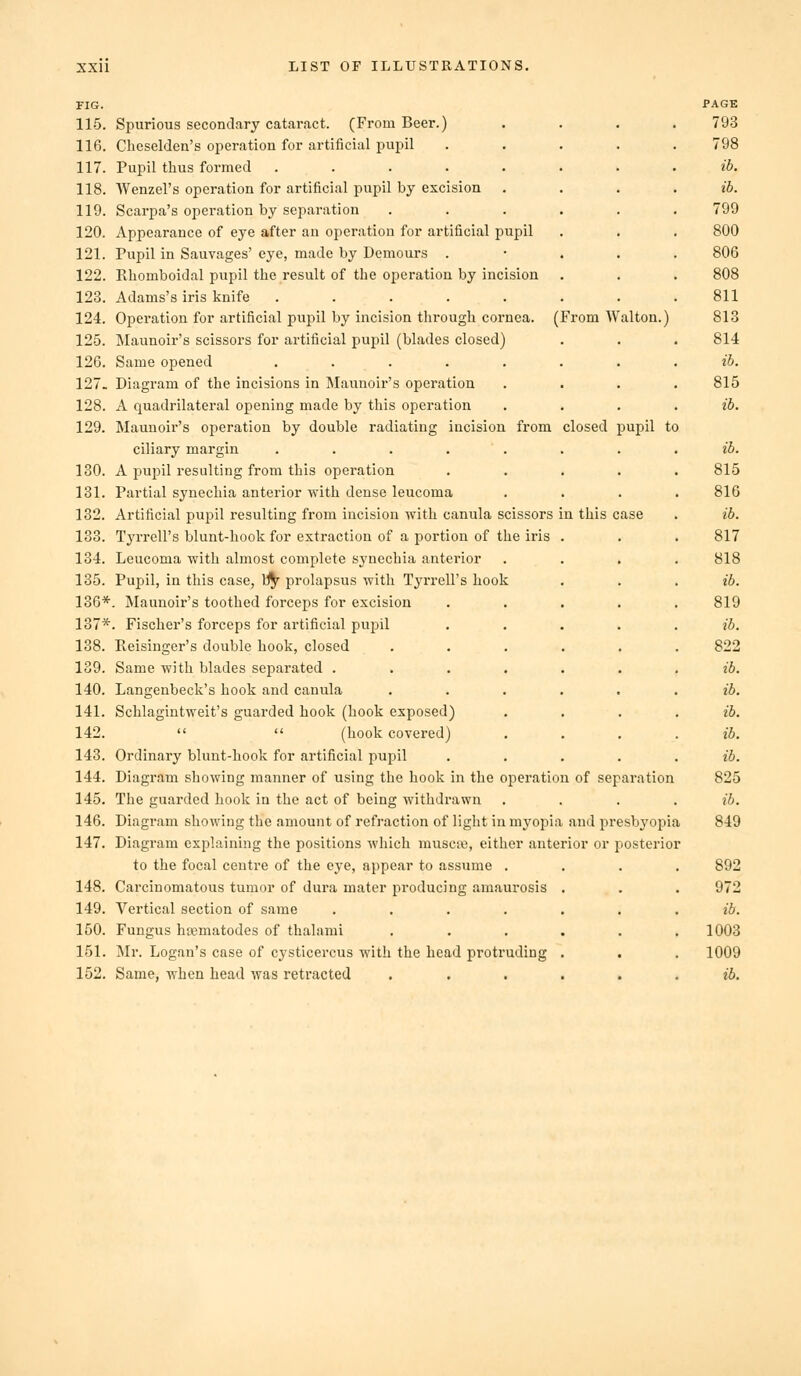 FIG. 115. Spurious secondary cataract. (From Beer.) 116. Cheseldeu's operation for artificial pupil 117. Pupil thus formed ..... 118. Wenzel's operation for artificial pupil by excision 119. Scarpa's operation by separation 120. Appearance of eye after an operation for artificial pupil 121. Pupil in Sauvages' eye, made by Demours . 122. Ehomboidal pupil the result of the operation by incision 123. Adams's iris knife ..... 124. Operation for artificial pupil by incision through cornea. (From AValton.) 125. Maunoir's scissors for artificial pupil (blades closed) 126. Same opened ..... 127. Diagram of the incisions in Maunoir's operation 128. A quadrilateral opening made by this operation 129. Maunoir's operation by double radiating incision from closed pupil to ciliary margin .... 130. A pupil resulting from this operation 131. Partial synechia anterior with dense leucoma 132. Artificial pupil resulting from incision with canula scissors in this case 133. Tja-rell's blunt-hook for extraction of a portion of the iris 134. Leucoma with almost complete synechia anterior 135. Pupil, in this case, 1^ prolapsus with Tyrrell's hook 136*. Maunoir's toothed forceps for excision 137*. Fischer's forceps for artificial pupil 138. Reisinger's double hook, closed 139. Same with blades separated . 140. Langenbeck's hook and canula 141. Schlagintweit's guarded hook (hook exposed) 142.   (hook covered) 143. Ordinary blunt-hook for artificial pupil 144. Diagram showing manner of using the hook in the operation of separation 145. The guarded hook in the act of being withdrawn 146. Diagram showing the amount of refraction of light in myopia and presbyopia 147. Diagram explaining the positions which muscte, either anterior or posterior to the focal centre of the eye, appear to assume . 148. Carcinomatous tumor of dura mater producing amaurosis 149. Vertical section of same .... 150. Fungus hcematodes of thalami 151. Mr. Logan's case of cysticercus with the head protruding PAGE 793 ib. 799 800 806 808 811 813 814 ib. 815 ib. 815 816 ib. 817 818 ib. 819 ib. 822 ib. ib. ib. ib. ib. 825 ib. 849 892 972 ib. 1003 1009