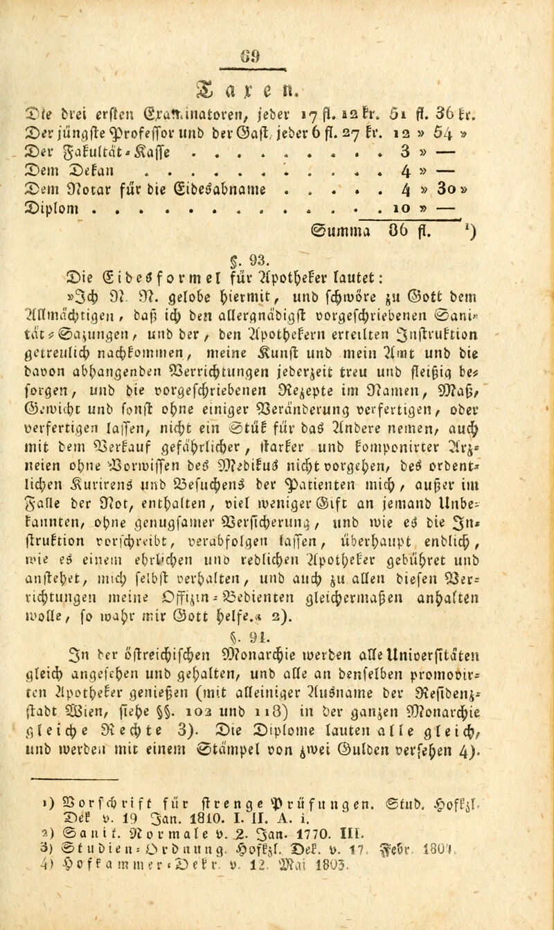 Ö.9 i imw , ■ m m % a x c n. £)te bici erftcn (Sratt.inatoren, jeber 17 fl. 12 fr. 5i fl. 36 fr. ©er jüngfte'>profejTor unb ber@aft, jeber 6 ß. 27 fr. 12 » 54 » £>er gaciiltät*&affe 3 » — ©ein X)ttan . . « . 4 » — 5>em 9?otar für bie (Sibetfabname 4 » 3o » £)iplom 10 » — ©umma 06 fl. *) §. 93. ©ie (Sibetfformel für 'HpotfteFer lautet : »34) 9ß 9?« gelobe hiermit, unb fcfcwÖre ju ©ott bem 2fHmä4>tt.<jeii, baj] id[) ben allergnäbigft vorgetriebenen @ani tcfa # ©ajungen, unb ber, ben 2fpot$>efern erteilten 2>nfl:ruftton getreulich nacforommen, meine &unß unb mein 21 tut unb bic bavon abbangenben Verrichtungen jeberjeit treu unb flei§iq be* forgen, unb bie vorgefcfjrtebenen cKe^epte im 9?amen, S0?afc,. ©ewidjt unb f0nfl: o^ne einiger 93eränberung verfertigen /■ ober verfertigen la|Ten, nidpt ein otüB für baß 2tnbere nemen/ auefy mit fcem QSerfauf gefährlicher, tfarfrr unb fomponirter 2frj» neien ebne 'Vorwiffen be$ S0?ebiru^ nicljt vorgehen/. be$ orbent* liefen Äurirenä unb 23efu<$en3 ber Patienten mieft, außer im gafle ber 9?ot, enthalten, viel weniger ®ift an jemanb Unbe- kannten, obne genugfamer QSerftcberung, unb roie e>$ bie 3* flruction rorfc^rvibt, verabfolgen laffen, überhaupt enblicr) , nue e$ einein ebvt'dpen unb reblicfyen 21r>ot(?e£er gebühret unb anliefet, mtcl; felbft vergalten/ unb aua) ju allen tiefen 53er= vidptungen meine Offijtn - 33ebienten gleichermaßen anhalten wolle, fo wa(>r mir ©Ott fyelfe.« 2). §. 91. 3n bei- ofrreidt)ifdt)en S0?onarc§ie werben atteltnioerfttciten gleicfy angefcr)en unb gehalten, unb alle an benfelben promovir- ren ilvot^ecer genießen (mit alleiniger 2lu3name ber 9?efiben£- ftabt $ßwn, ftet)e §§. 103 unb 118) in ber ganzen $Ü?onard^ie gleite dxefyte 3). ©ie ©iplome lauten a 11 e gleich unb werben mit einem ©tcimpel von ^wei ©ulben verfemen 4). 1) Sßorfc&rifr fiic ft r e n g e v}> v ü f u n g en. ©tub, J&offjf- £>ec y. 19 San. 1810. I. II. A. i. a) ©an it. Normale V. 2- San- 1770. III. 3) ©tu bie 11= Orbuitiig. #ofc$r. £>eF. V. 17, ^peür 180T