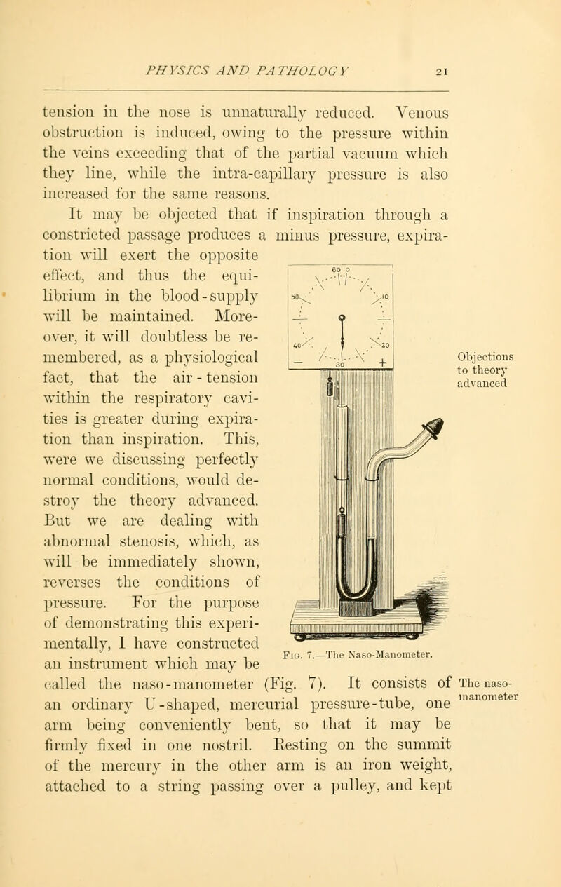 Objections to theory advanced tension in the nose is unnaturally reduced. Venous obstruction is induced, owing to the pressure within the veins exceeding that of the partial vacuum which the)' line, while the intra-capillary pressure is also increased for the same reasons. It may be objected that if inspiration through a constricted passage produces a minus pressure, expira- tion will exert the opposite effect, and thus the equi- librium in the blood-supply will be maintained. More- over, it will doubtless be re- membered, as a physiological fact, that the air - tension within the respiratory cavi- ties is greater during expira- tion than inspiration. This, were we discussing perfectly normal conditions, would de- stroy the theory advanced. But we are dealing with abnormal stenosis, which, as will be immediately shown, reverses the conditions of pressure. For the purpose of demonstrating this experi- mentally, 1 have constructed an instrument which may be called the naso-manometer (Fig. 7). It consists of The naso- an ordinary U-shaped, mercurial pressure-tube, one arm being conveniently bent, so that it may be firmly fixed in one nostril. Besting on the summit of the mercury in the other arm is an iron weight, attached to a string passing over a pulley, and kept 7.—The Naso-Manometer.
