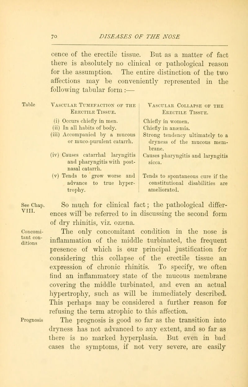 cence of the erectile tissue. But as a matter of fact there is absolutely no clinical or pathological reason for the assumption. The entire distinction of the two affections may be conveniently represented in the following tabular form :— Table See Chap. VIII. Concomi- tant con- ditions Prognosis Vascular Tumefaction of the Erectile Tissue. (i) Occurs chiefly in men. (ii) In all habits of body, (iii) Accompanied by a mucous or muco-purulent catarrh. (iv) Causes catarrhal laryngitis and pharyngitis with post- nasal catarrh. (v) Tends to grow worse and advance to true hyper- trophy. Vascular Collapse of the Erectile Tissue. Chiefly in women. Chiefly in anaemia. Strong tendency ultimately to a dryness of the mucous mem- brane. Causes pharyngitis and laryngitis sicca. Tends to spontaneous cure if the constitutional disabilities are ameliorated. So much for clinical fact; the pathological differ- ences will be referred to in discussing the second form of dry rhinitis, viz. ozcena. The only concomitant condition in the nose is inflammation of the middle turbinated, the frequent presence of which is our principal justification for considering this collapse of the erectile tissue an expression of chronic rhinitis. To specify, we often find an inflammatory state of the mucous membrane covering the middle turbinated, and even an actual hypertrophy, such as will be immediately described. This perhaps may be considered a further reason for refusing the term atrophic to this affection. The prognosis is good so far as the transition into dryness has not advanced to any extent, and so far as there is no marked hyperplasia. But even in bad cases the symptoms, if not very severe, are easily