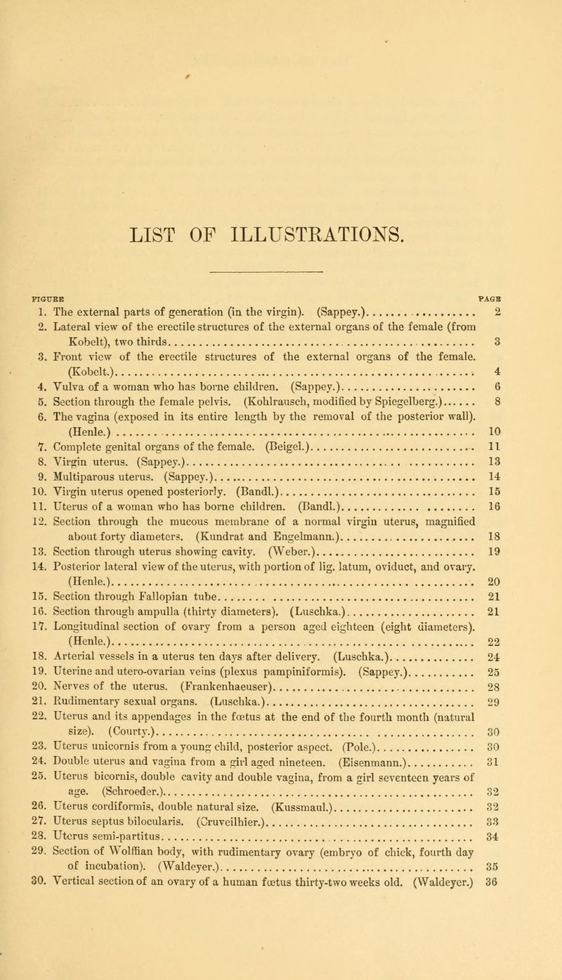 LIST OF ILLUSTRATIONS. FIGURE PAGB 1. The external parts of generation (in the virgin). (Sappey.) 2 2. Lateral view of the erectile structures of the external organs of the female (from Kobelt), two thirds 3 3. Front view of the erectile structures of the external organs of the female. (Kobelt.) 4 4. Vulva of a woman who has borne children. (Sappey.) 6 5. Section through the female pelvis. (Kohlrausch, modified by Spiegelberg.) 8 6. The vagina (exposed in its entire length by the removal of the posterior wall). (Henle.) 10 7. Complete genital organs of the female. (Beigel.) 11 8. Virgin uterus. (Sappey.) 13 9. Multiparous uterus. (Sappey.) 14 10. Virgin uterus opened posteriorly. (Bandl.) 15 11. Uterus of a woman who has borne children. (Bandl.) 16 12. Section through the mucous membrane of a normal virgin uterus, magnified about forty diameters. (Kundrat and Engelmann.) 18 13. Section through uterus showing cavity. (Weber.) 19 14. Posterior lateral view of the uterus, with portion of lig. latum, oviduct, and ovary. (Henle.) 20 15. Section through Fallopian tube 21 16. Section through ampulla (thirty diameters). (Luschka.) 21 17. Longitudinal section of ovary from a person aged eighteen (eight diameters). (Henle.) 22 18. Arterial vessels in a uterus ten days after delivery. (Luschka.) 24 19. Uterine and utero-ovarian veins (plexus pampiniformis). (Sappey.) 25 20. Nerves of the uterus. (Frankenhaeuser) 28 21. Rudimentary sexual organs. (Luschka.) 29 22. Uterus and its appendages in the foetus at the end of the fourth month (natural size). (Courty.) 30 23. Uterus unicornis from a young child, posterior aspect. (Pole.) 30 24. Double uterus and vagina from a girl aged nineteen. (Eisenmann.) 31 25. Uterus bicornis, double cavity and double vagina, from a girl seventeen years of age. (Schroeder.) 32 26. Uterus cordiformis, double natural size. (Kussmaul.) 32 27. Uterus septus bilocularis. (Cruveilhier.) 33 28. Uterus semi-partitus 34 29. Section of Wolffian body, with rudimentary ovary (embryo of chick, fourth day of incubation). (Waldeyer.) 35 30. Vertical section of an ovary of a human foetus thirty-two weeks old. (Waldeyer.) 36