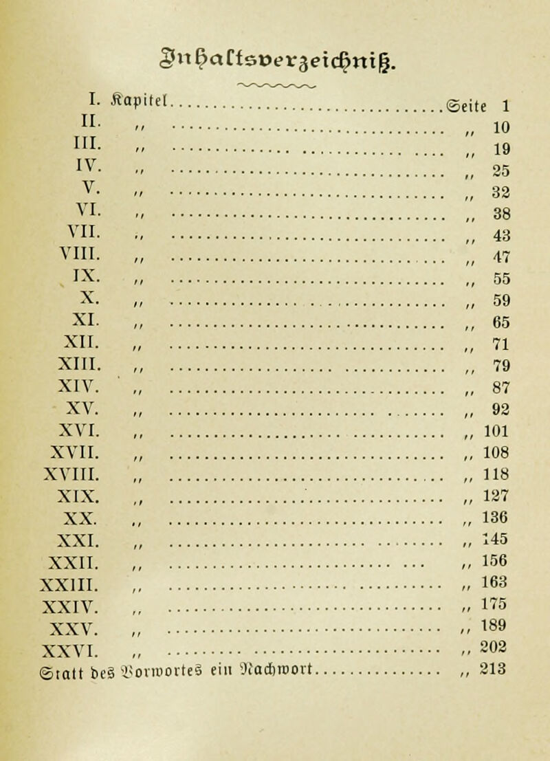 §nf>aCfs»<?r3etc£ttt|(j. !■ Äapitel @eite a  „ 10 HI 19 IV. „ 25 V. „ 32 VI 38 VII 43 VIII. „ 47 IX. „ 55 X. „ „ 59 XI. „ , 65 XII. „ 71 XIII 79 XIV. ' 87 XV. „ „ 92 XVI ,101 XVII. „ 108 XVIII ,118 XIX 127 XX. ,, 136 XXI 145 XXII 156 XXIII „163 XXIV. „ 175 XXV. „ ,189 XXVI 202 Statt beä 23orroorte§ ein SRadjroort ,, 213
