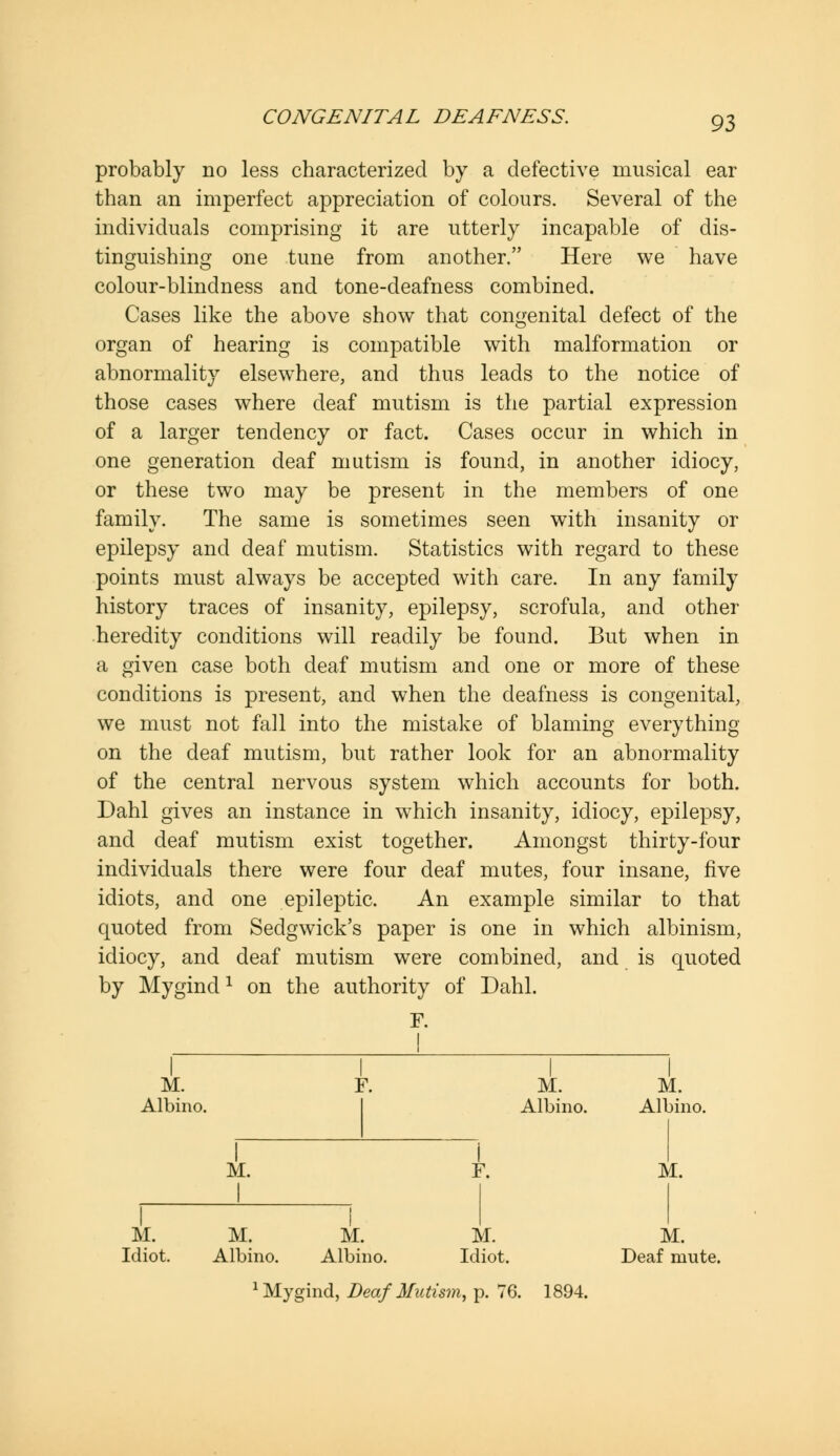 probably no less characterized by a defective musical ear than an imperfect appreciation of colours. Several of the individuals comprising it are utterly incapable of dis- tinguishing one tune from another. Here we have colour-blindness and tone-deafness combined. Cases like the above show that congenital defect of the organ of hearing is compatible with malformation or abnormality elsewhere, and thus leads to the notice of those cases where deaf mutism is the partial expression of a larger tendency or fact. Cases occur in which in one generation deaf mutism is found, in another idiocy, or these two may be present in the members of one family. The same is sometimes seen with insanity or epilepsy and deaf mutism. Statistics with regard to these points must always be accepted with care. In any family history traces of insanity, epilepsy, scrofula, and other heredity conditions will readily be found. But when in a given case both deaf mutism and one or more of these conditions is present, and when the deafness is congenital, we must not fall into the mistake of blaming everything on the deaf mutism, but rather look for an abnormality of the central nervous system which accounts for both. Dahl gives an instance in which insanity, idiocy, epilepsy, and deaf mutism exist together. Amongst thirty-four individuals there were four deaf mutes, four insane, five idiots, and one epileptic. An example similar to that quoted from Sedgwick's paper is one in which albinism, idiocy, and deaf mutism were combined, and is quoted by Mygind * on the authority of Dahl. F. I 1 M. Albino. 1 F. 1 1 M. Albino. All 1 I. jino. 1 1 I 1 Id L iot. 1. 1 M. Idiot. M. Albino. ! M. Albino. M. Deaf mute. 1 Mygind, Deaf Mutism, p. 76. 1894.