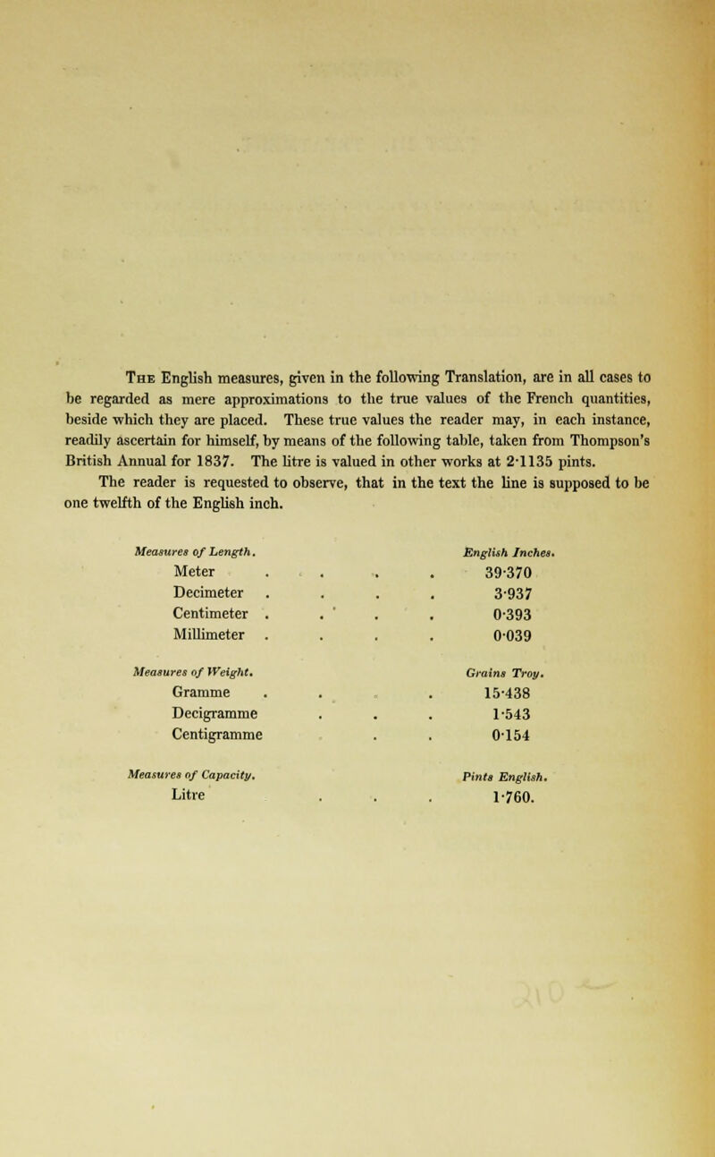 The English measures, given in the following Translation, are in all cases to be regarded as mere approximations to the true values of the French quantities, beside which they are placed. These true values the reader may, in each instance, readily ascertain for himself, by means of the following table, taken from Thompson's British Annual for 1837. The litre is valued in other works at 21135 pints. The reader is requested to observe, that in the text the line is supposed to be one twelfth of the English inch. Measures of Length. English Inches. Meter .... 39-370 Decimeter .... 3937 Centimeter . . ' . . 0-393 Millimeter .... 0-039 Measures of Weight. Grains Troy. Gramme . . . 15-438 Decigramme . . . 1-543 Centigramme . . 0-154 Measures of Capacity. Pints English. Litre . . . 1-760.