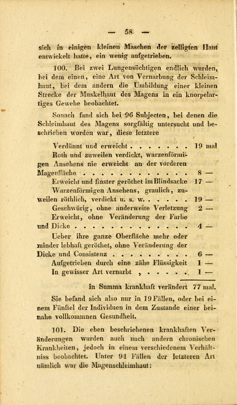 sich in einigen kleinen Maschen der zeitigten flaut entwickelt hatte, ein wenig aufgetrieben. 100. Bei zwei Lungensüchtigen endlich wurden, bei dem einen, eine Art von Vernarbung der Schleim- haut, bei dem andern die Umbildung einer kleinen Strecke der Muskelhaut des Magens in ein knorpelar- tiges Gewebe beobachtet. Sonach fand sich bei 96 Subjecten, bei denen die Schleimhaut des Magens sorgfältig untersucht und be- schrieben worden war, diese letztere Verdünnt und erweicht 19 mal Roth und zuweilen verdickt, warzenförmi- gen Ansehens nie erweicht an der vorderen Magenffäche 8 — Erweicht und finster geröthet im Blindsacke 17 — Warzenförmigen Ansehens, graulich, zu- weilen röthlich, verdickt u. s. w 19 — Geschwürig, ohne anderweite Verletzung 2 — Erweicht, ohne Veränderung der Farbe und Dicke 4 — Ueber ihre ganze Oberfläche mehr oder minder lebhaft geröthet, ohne Veränderung der Dicke und Consistenz 6 — Aufgetrieben durch eine zähe Flüssigkeit 1 — In gewisser Art vernarbt , 1 ■— in Summa krankhaft verändert 7 7 mal. Sie befand sich also nur in 19 Fällen, oder bei ei- nem Fünftel der Individuen in dem Zustande einer bei- nahe vollkommnen Gesundheit. 101. Die eben beschriebenen krankhaften Ver- änderungen Wurden auch nach andern chronischen Krankheiten, jedoch in einem verschiedenem Verhält - niss beobachtet. Unter 94 Fällen der letzteren Art nämlich war die Magenschleimhaut: