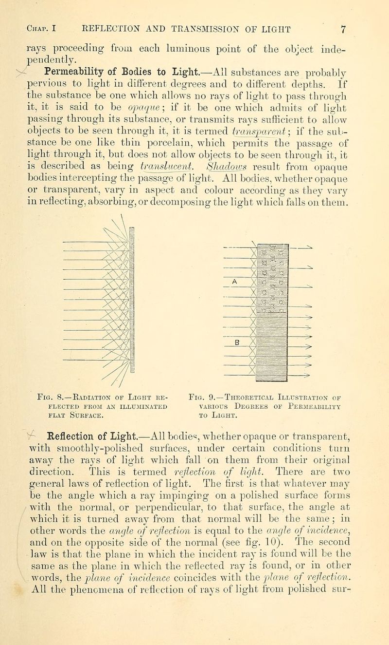rays proceeding from each luminous point of the object inde- pendently. Permeability of Bodies to Light.—All substances are probably pervious to light in different degrees and to different depths. If the substance be one which allows no rays of light to pass through it, it is said to be opaque ; if it be one which admits of light passing through its substance, or transmits rays sufficient to allow objects to be seen through it, it is termed transparent; if the sub- stance be one like thin porcelain, which permits the passage of light through it, but does not allow objects to be seen through it, it is described as being translucent. Shadows result from opaque bodies intercepting the passage of light. All bodies, whether opaque or transparent, vary in aspect and colour according as they vary in reflecting, absorbing, or decomposing the light which falls on them. _^:4' ~sSm 1 y ■ fx C; c Aj v w o A x '_—n ' D X' 3 X )i VI 'o' v 'O ,\!Y^-' ^ B v r X Fig. 8.—Radiation of Light re- flected FROM AN ILLUMINATED FLAT SUKFACE. Fig. 9.—Theoretical Illustration of various Degrees of Permeability to Light. Reflection of Light.—All bodies, whether opaque or transparent, with smoothly-polished surfaces, under certain conditions turn away the rays of light which fall on them from their original direction. This is termed reflection of light. There are two general laws of reflection of light. The first is that whatever may be the angle which a ray impinging on a polished surface forms with the normal, or perpendicular, to that surface, the angle at which it is turned away from that normal will be the same; in other words the angle of reflection is equal to the angle of incidence, and on the opposite side of the normal (see fig. 10). The second law is that the plane in which the incident ray is found will be the same as the plane in which the reflected ray is found, or in other words, the plane of incidence coincides with the plane of reflection. All the phenomena of reflection of rays of light from polished sur-