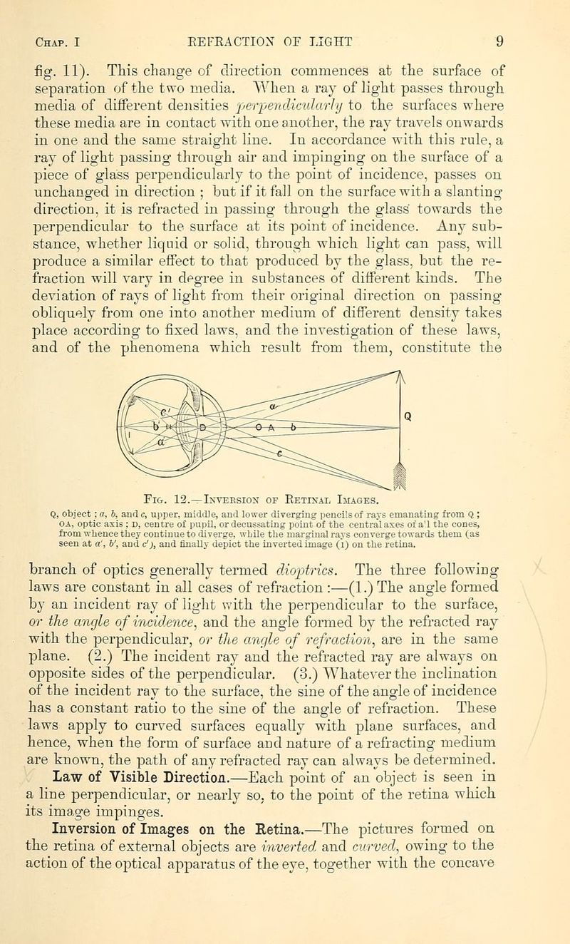 fig. 11). This change of direction commences at the surface of separation of the two media. When a ray of light passes through media of different densities perpendicularly to the surfaces where these media are in contact with one another, the ray travels onwards in one and the same straight line. In accordance with this rule, a ray of light passing through air and impinging on the surface of a piece of glass perpendicularly to the point of incidence, passes on unchanged in direction ; but if it fall on the surface with a slanting direction, it is refracted in passing through the glass towards the perpendicular to the surface at its point of incidence. Any sub- stance, whether liquid or solid, through which light can pass, will produce a similar effect to that produced by the glass, but the re- fraction will vary in dpgree in substances of different kinds. The deviation of rays of light from their original direction on passing obliquely from one into another medium of different density takes place according to fixed laws, and the investigation of these laws, and of the phenomena which result from them, constitute the Fio. 12.—Inversion of Retinal Images. q, object ; a, b, anrlc, upper, middle, and lower diverging pencils of rays emanating from Q ; oa, optic axis ; D, centre of pupil, or decussating point of the central axes ofa'l the cones, from whence they continue to diverge, while the marginal rays converge towards them (as seen at a', b', and d), and finally depict the inverted image (i) on the retina. branch of optics generally termed dioptrics. The three following laws are constant in all cases of refraction :—(1.) The angle formed by an incident ray of light with the perpendicular to the surface, or the angle of incidence, and the angle formed by the refracted ray with the perpendicular, or the angle of refraction, are in the same plane. (2.) The incident ray and the refracted ray are always on opposite sides of the perpendicular. (3.) Whatever the inclination of the incident ray to the surface, the sine of the angle of incidence has a constant ratio to the sine of the angle of refraction. These laws apply to curved surfaces equally with plane surfaces, and hence, when the form of surface and nature of a refracting medium are known, the path of any refracted ray can always be determined. Law of Visible Direction.—Each point of an object is seen in a line perpendicular, or nearly so. to the point of the retina which its image impinges. Inversion of Images on the Retina.—The pictures formed on the retina of external objects are inverted, and curved, owing to the action of the optical apparatus of the eye, together with the concave