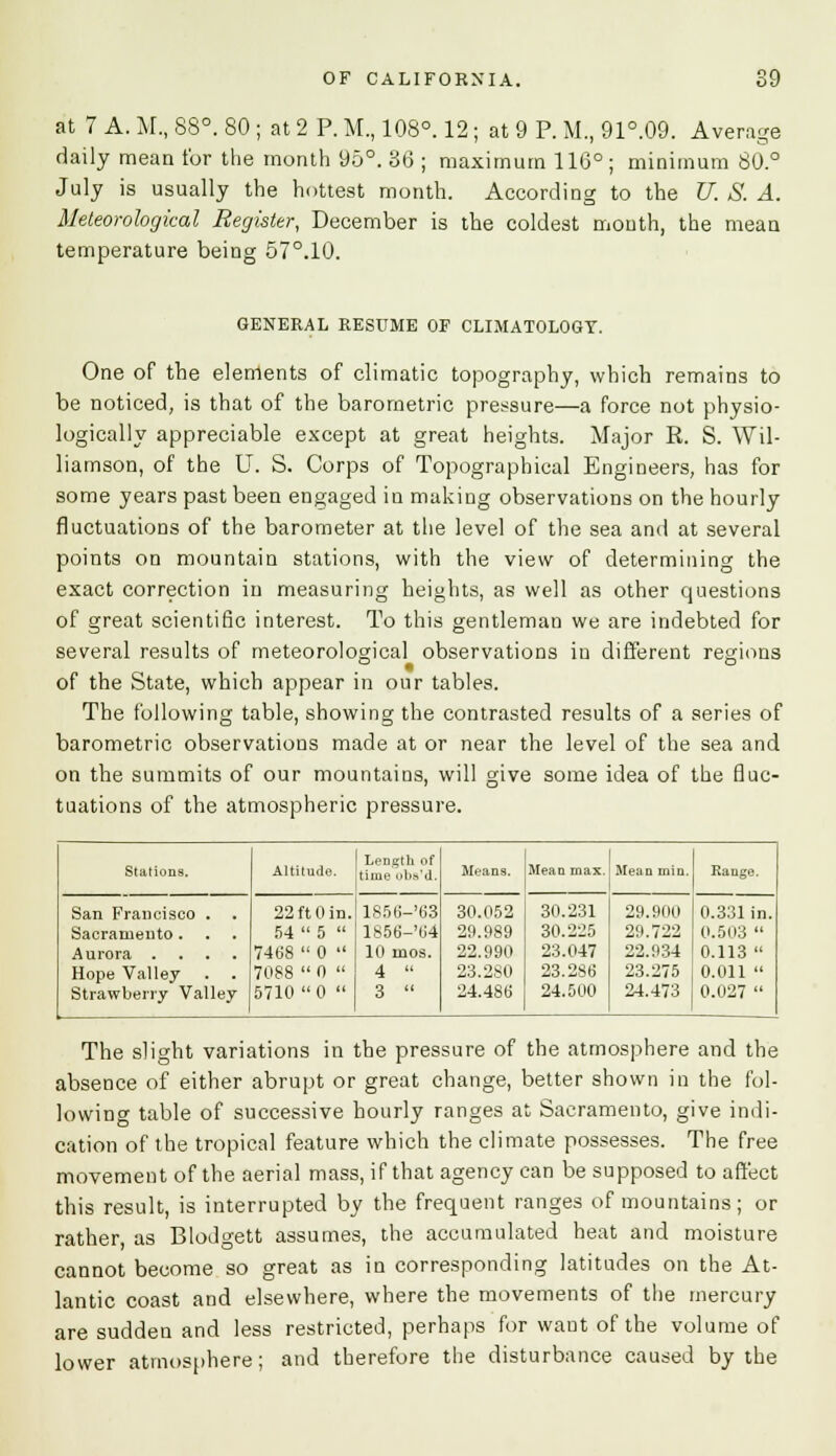 at 7 A. M, 88°. 80 ; at 2 P. M., 108°. 12; at 9 P. M., 91°.09. Average daily mean for the month 95°. 36 ; maximum 116°; minimum 80.° July is usually the hottest month. According to the U. S. A. Meteorological Register, December is the coldest month, the mean temperature being 57°. 10. GENERAL RESUME OF CLIMATOLOGY. One of the elements of climatic topography, which remains to be noticed, is that of the barometric pressure—a force not physio- logically appreciable except at great heights. Major R. S. Wil- liamson, of the U. S. Corps of Topographical Engineers, has for some years past been engaged in making observations on the hourly fluctuations of the barometer at the level of the sea and at several points on mountain stations, with the view of determining the exact correction in measuring heights, as well as other questions of great scientific interest. To this gentleman we are indebted for several results of meteorological observations in different regions of the State, which appear in our tables. The following table, showing the contrasted results of a series of barometric observations made at or near the level of the sea and on the summits of our mountains, will give some idea of the fluc- tuations of the atmospheric pressure. Stations. Altitude. Length of time obs'd. Means. Mean max, Mean min. Range. San Francisco . . Sacramento . Aurora .... Hope Valley . . Strawberry Valley 22 ft 0 in. 54  5  7468  0  70S8  0  5710  0  1856-'63 1856-'04 10 inos. 4  3  30.052 29.989 22.990 23.280 24.4S6 30.231 30.225 23.047 23.286 24.500 29.900 29.722 22.934 23.275 24.473 0.331 in. 0.5(13  0.113  0.011  0.027  The slight variations in the pressure of the atmosphere and the absence of either abrupt or great change, better shown in the fol- lowing table of successive hourly ranges at Sacramento, give indi- cation of the tropical feature which the climate possesses. The free movement of the aerial mass, if that agency can be supposed to affect this result, is interrupted by the frequent ranges of mountains; or rather, as Blodgett assumes, the accumulated heat and moisture cannot become so great as in corresponding latitudes on the At- lantic coast and elsewhere, where the movements of the mercury are sudden and less restricted, perhaps for want of the volume of lower atmosphere; and therefore the disturbance caused by the