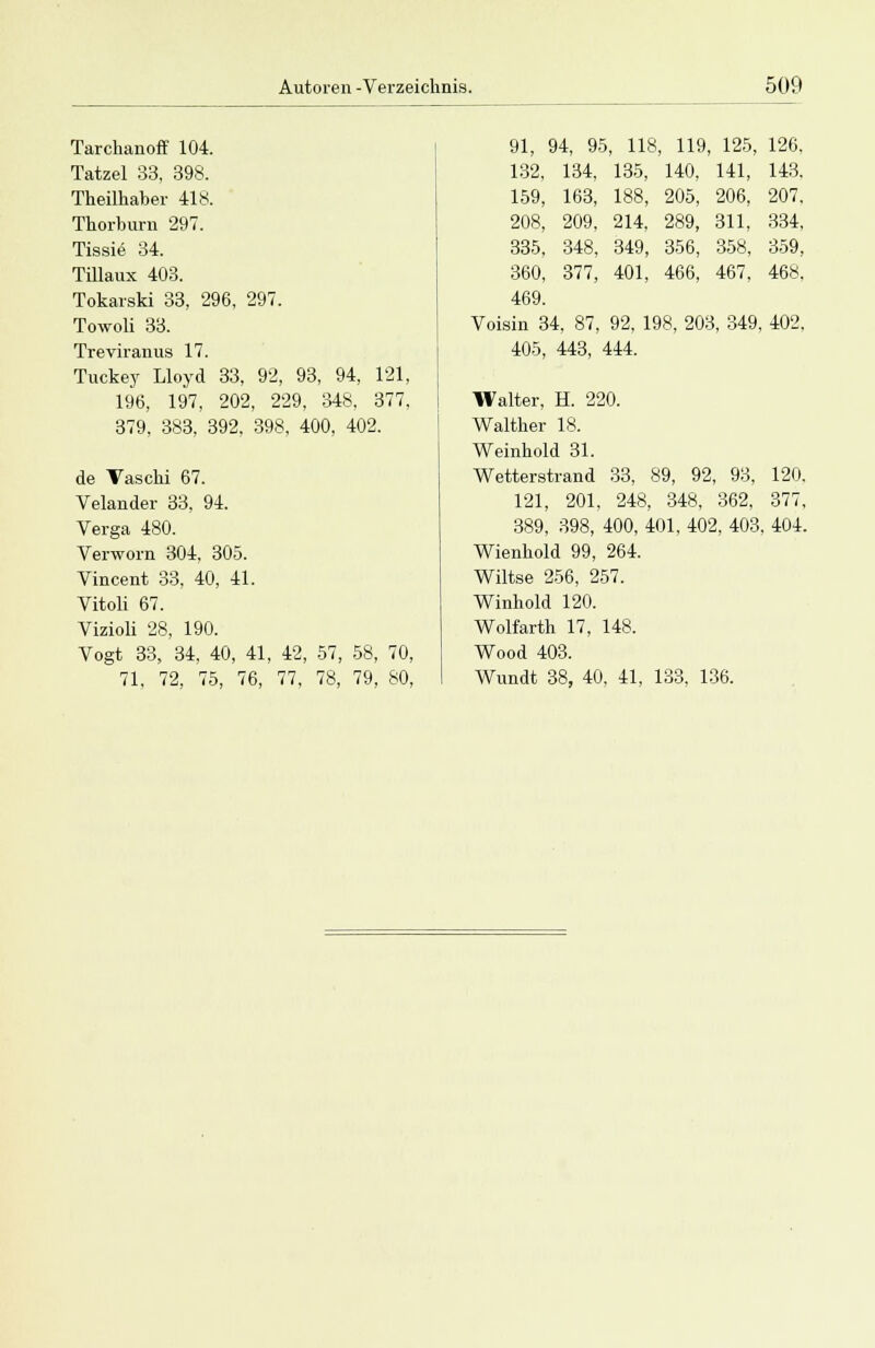 Tarchanoff 104. Tatzel 33, 398. Theilhaber 418. Thorburn 297. Tissie 34. Tillaux 403. Tokarski 33, 296, 297. Towoli 33. Treviranus 17. Tuckey Lloyd 33, 92, 93, 94, 121, 196, 197, 202, 229, 348. 377, 379, 383, 392, 398, 400, 402. de Vasclii 67. Velander 33. 94. Verga 480. Verworn 304, 305. Vincent 33, 40, 41. Vitoli 67. Vizioli 28, 190. Vogt 33, 34, 40, 41, 42, 57, 58, 70, 71, 72. 75, 76, 77, 78, 79, 80, 91, 94, 95, 118, 119, 125, 126. 132, 134, 135, 140, 141, 143. 159, 163, 188, 205, 206, 207, 208, 209, 214, 289, 311, 334, 335, 348, 349, 356, 358, 359, 360, 377, 401, 466, 467, 468. 469. Voisin 34. 87, 92, 198, 203, 349, 402. 405, 443, 444. Walter, H. 220. Walther 18. Weinhold 31. Wetterstrand 33, 89, 92, 93, 120. 121, 201, 248, 348, 362, 377, 389, 398, 400, 401, 402, 403, 404. Wienhold 99, 264. Wiltse 256, 257. Winhold 120. Wolfarth 17, 148. Wood 403. Wundt 38, 40, 41, 133, 136.