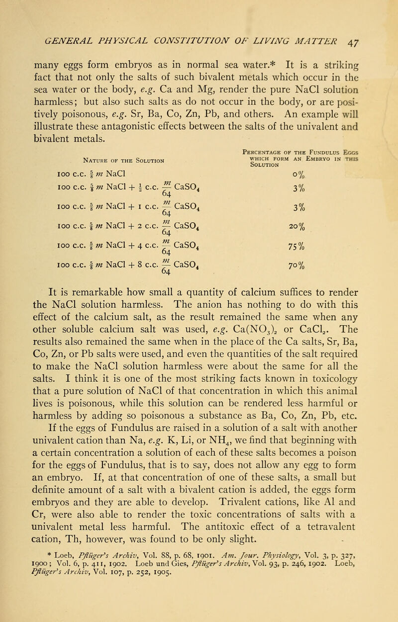 many eggs form embryos as in normal sea water.* It is a striking fact that not only the salts of such bivalent metals which occur in the sea water or the body, e.g. Ca and Mg, render the pure NaCl solution harmless; but also such salts as do not occur in the body, or are posi- tively poisonous, e.g. Sr, Ba, Co, Zn, Pb, and others. An example will illustrate these antagonistic effects between the salts of the univalent and bivalent metals. Percentage of the Fundulus Eggs Nature of the Solution *hich form an Embryo in this Solution 100 c.c. \m NaCl 0% 100 c.c. \ m NaCl + \ ex. — CaS04 3% 64 100 c.c. I m NaCl + 1 c.c. — CaS04 3% 64 100 c.c. § m NaCl + 2 c.c. — CaS04 20% 64 100 c.c. f m NaCl + 4 c.c. — CaSO. 75 % 64 100 c.c. I m NaCl + 8 c.c. ~ CaS04 70% 64 It is remarkable how small a quantity of calcium suffices to render the NaCl solution harmless. The anion has nothing to do with this effect of the calcium salt, as the result remained the same when any other soluble calcium salt was used, e.g. Ca(N03)2 or CaCl2. The results also remained the same when in the place of the Ca salts, Sr, Ba, Co, Zn, or Pb salts were used, and even the quantities of the salt required to make the NaCl solution harmless were about the same for all the salts. I think it is one of the most striking facts known in toxicology that a pure solution of NaCl of that concentration in which this animal lives is poisonous, while this solution can be rendered less harmful or harmless by adding so poisonous a substance as Ba, Co, Zn, Pb, etc. If the eggs of Fundulus are raised in a solution of a salt with another univalent cation than Na, e.g. K, Li, or NH4, we find that beginning with a certain concentration a solution of each of these salts becomes a poison for the eggs of Fundulus, that is to say, does not allow any egg to form an embryo. If, at that concentration of one of these salts, a small but definite amount of a salt with a bivalent cation is added, the eggs form embryos and they are able to develop. Trivalent cations, like Al and Cr, were also able to render the toxic concentrations of salts with a univalent metal less harmful. The antitoxic effect of a tetravalent cation, Th, however, was found to be only slight. * Loeb, Pfluger's Archiv, Vol. 88, p. 68, 1901. Am. Jour. Physiology, Vol. 3, p. 327, 1900; Vol. 6, p. 411, 1902. Loeb und Gies, Pfluger's Archiv,Vol. 93, p. 246, 1902. Loeb, Pfluger's Archiv, Vol. 107, p. 252, 1905.