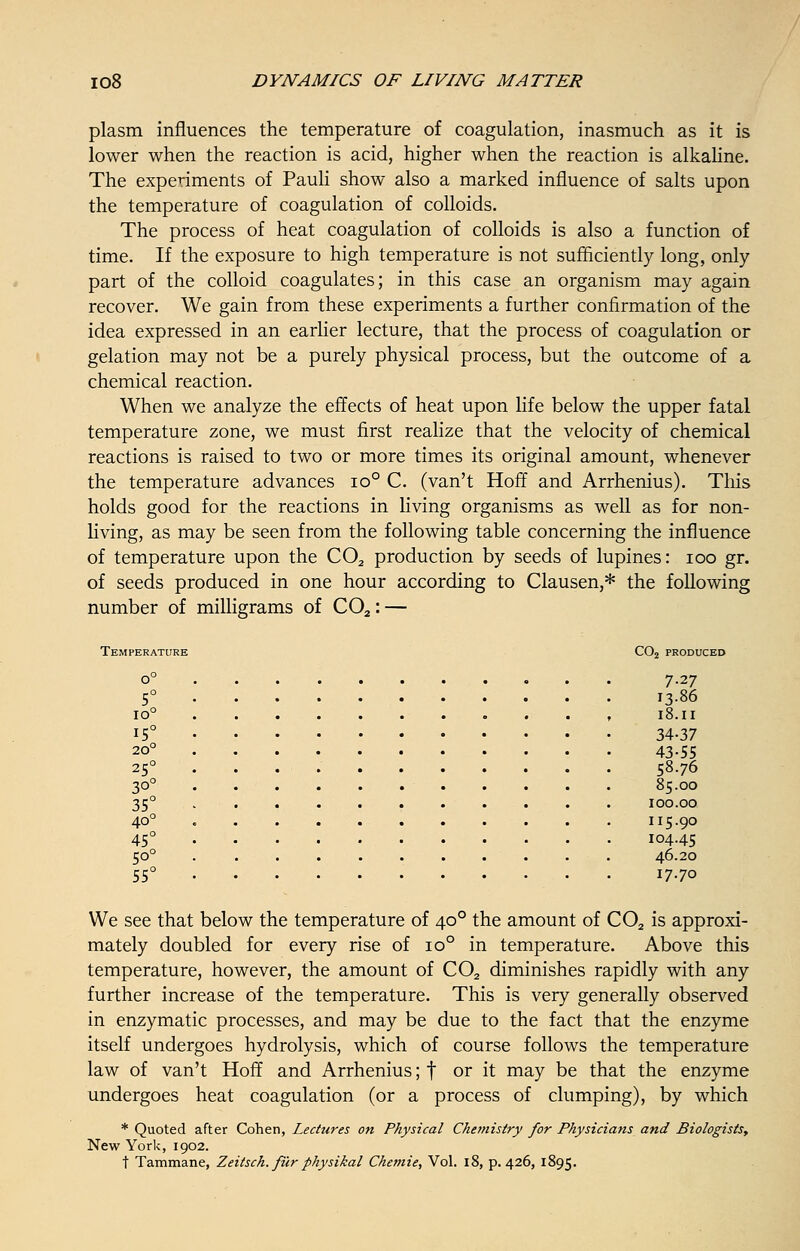 plasm influences the temperature of coagulation, inasmuch as it is lower when the reaction is acid, higher when the reaction is alkaline. The experiments of Pauli show also a marked influence of salts upon the temperature of coagulation of colloids. The process of heat coagulation of colloids is also a function of time. If the exposure to high temperature is not sufficiently long, only part of the colloid coagulates; in this case an organism may again recover. We gain from these experiments a further confirmation of the idea expressed in an earlier lecture, that the process of coagulation or gelation may not be a purely physical process, but the outcome of a chemical reaction. When we analyze the effects of heat upon life below the upper fatal temperature zone, we must first realize that the velocity of chemical reactions is raised to two or more times its original amount, whenever the temperature advances io° C. (van't Hoff and Arrhenius). This holds good for the reactions in living organisms as well as for non- living, as may be seen from the following table concerning the influence of temperature upon the C02 production by seeds of lupines: ioo gr. of seeds produced in one hour according to Clausen,* the following number of milligrams of C02: — Temperature o° 5° io° i5° 20° 25° 3°° 35° 4o° 45° 5°° 55° C02 PRODUCED 7.27 13.86 l8.II 34-37 43-55 58.76 85.00 100.00 115.90 104.45 46.20 17.70 We see that below the temperature of 400 the amount of C02 is approxi- mately doubled for every rise of io° in temperature. Above this temperature, however, the amount of C02 diminishes rapidly with any further increase of the temperature. This is very generally observed in enzymatic processes, and may be due to the fact that the enzyme itself undergoes hydrolysis, which of course follows the temperature law of van't Hoff and Arrhenius; f or it may be that the enzyme undergoes heat coagulation (or a process of clumping), by which * Quoted after Cohen, Lectures on Physical Chemistry for Physicians and Biologists, New York, 1902. t Tammane, Zeitsch. fur physikal Chemie, Vol. 18, p. 426, 1895.