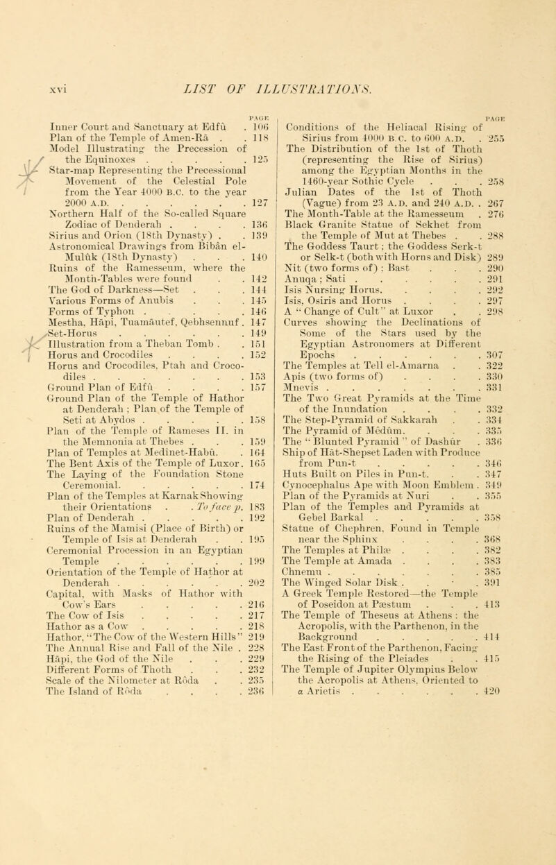 Inner Court and Sanctuary at Edfu . 10(5 Plan of the Temple of Amen-Ra . .lis Model Illustrating- the Precession of t / the Equinoxes 125 Ua Star-map Representiujif the Precessioual ~7^ Movement of the Celestial Pole / from the Year 4000 B.C. to the year 2000 A.D 127 Northern Half of the So-called Square Zodiac of Denderah . . . . 13fi Sirius and Orion (18th Dynasty) . .139 Astronomical Drawinjifs from Biban el- Muluk (18th Dynasty) . . .140 Ruins of the Ramesseum, where the Month-Tables were found . . 142 The God of Darkness—Set . . .144 Various Forms of Anubis . . .145 Forms of Typhon 146 Mestha. Hapi, Tuamautef, Qebhsennuf . 147 /Set-Horus 149 yC Illustration from a Theban Tomb . .151 j Horus and Crocodiles . . . .152 Horns and Crocodiles, Ptah and Croco- diles . . . . . . .153 Ground Plan of Edfu . . . .157 Ground Plan of the Temple of Hathor at Denderah : Plan of the Temple of Seti at Abydos 158 Plan of the Temple of Rameses II. in the Memnonia at Thebes . . . 159 Plan of Temples at Medinet-Habu. . 1 tU The Bent Axis of the Temple of Luxor. 1(15 The Laying of the Foundation Stone Ceremonial. . . . . .174 Plan of the Temples at KarnakShowing- their Orientations . . To face p. 183 Plan of Denderah 192 Ruins of the Mamisi (Place of Birth) or Temple of Isis at Denderah . . 195 Ceremonial Procession in an Egyptian Temple 199 Orientation of the Temple of Hathor at Denderah 202 Capital, with Masks of Hathor with Cow's Ears 216 The Cow of Isis 217 Hathor as a Cow ..... 218 Hathor. The Cow of the Western Hills 219 The Annual Rise and Fall of the Nile . 228 Hapi, the God of the Nile . . .229 Different Forms of Thoth . . .232 Scale of the Nilometer at Roda . . 235 The Island of Roda . . . .236 PAOK Conditions of the Heliacal Rising- of Sirius from 400(1 15 C. to (lOd A.D. . 255 The Distribution of the 1st of Thoth (representing the Rise of Sirius) among the Eg-yptian Months in the 1460-year Sothic Cycle . . . 258 Julian Dates of the lat of Thoth (Vague) from 23 A.D. and 240 A.D. . 267 The Month-Table at the Ramesseum . 27() Black Granite Statue of Sekhet from the Temple of Mut at Thebes . . 288 The Goddess Taurt: the Goddess Serk-t or Selk-t (both with Horns and Disk) 289 Nit (two forms of) ; Bast . . . 290 Anuqa ; Sati 291 Isis Nursing Horus 292 Isis, Osiris and Horus .... 297 A Change of Cult at Luxor , .298 Curves showing- the Declinations of Some of the Stars used by the Egyptian Astronomers at Different Epochs 307 The Temples at Tell el-Aniarna . . 822 Apis (two forms of) .... 330 Mnevis 331 The Two Great Pyramids at the Time of the Inundation .... 332 The Step-Pyramid of Sakkarah . . 334 The Pyramid of Medum. . . . 335 The '■ Blunted Pyramid ' of Dashvir . 33() Ship of Hat-Shepset Laden with Produce from Pun-t ..... 34(5 Huts Built on Piles in Pun-t. . .347 Cynocephalus Ape with Moon Emblem . 349 Plan of the Pyramids at Nuri . . 355 Plan of the Temples and P^'ramids at Gebel Barkal 358 Statue of Chephren. Found in Temple near the Sphinx .... 368 The Temples at Phihv .... 382 The Temple at Amada .... 383 Chnemu 385 The Winged Solar Disk . . • . 391 A Greek Temple Restored—the Temple of Poseidon at Pajstum . . .413 The Tempile of Theseus at Athens : the Acropolis, with the Parthenon, in the Background . . . . .414 The East Front of the Parthenon, Facing the Rising of the Pleiades . .415 The Temple of Jupiter Ol^'mpius Below the Acropolis at Athens. Oriented to a Arietis ...... 420