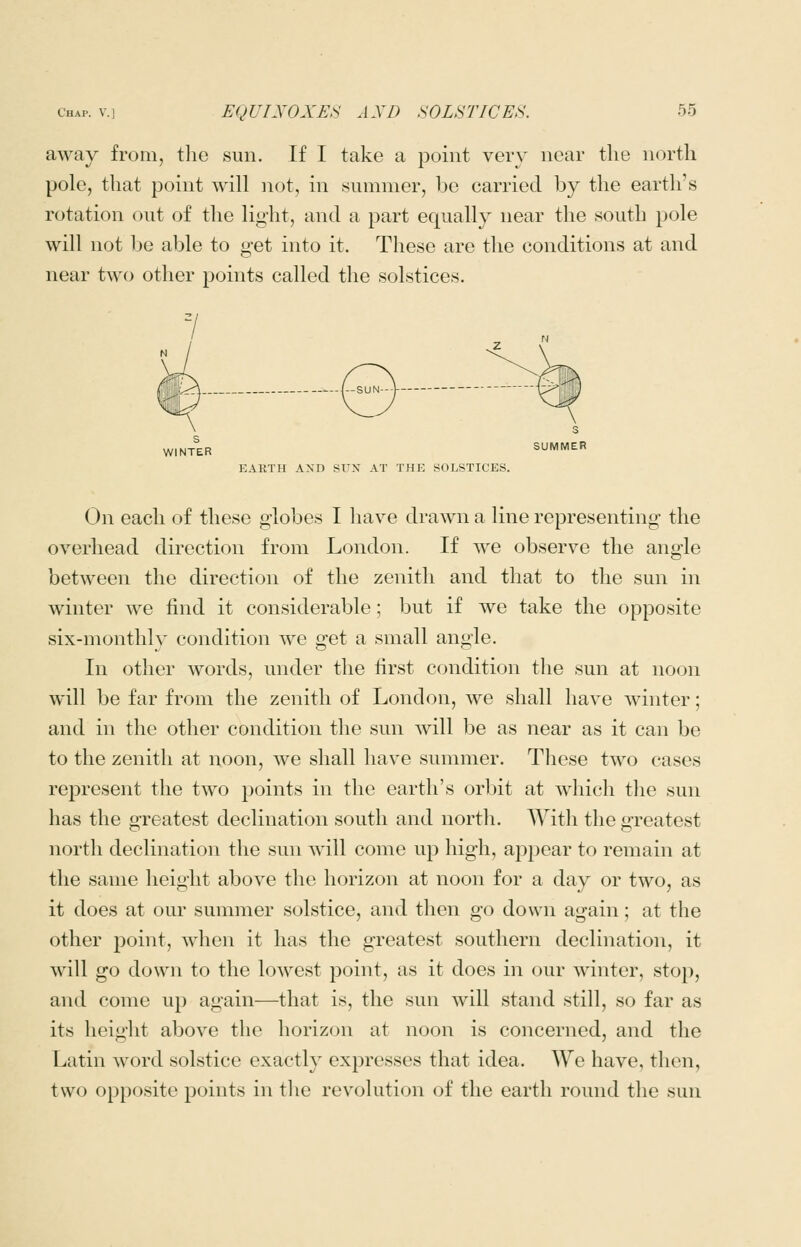 away from, tlie sun. If I take a point very near the north pole, that point will not, in summer, be carried by the earth's rotation out of the light, and a part equally near the south pole will not be able to get into it. These are the conditions at and near two other points called the solstices. WINTER EARTH AXD SUX AT THE SOLSTICES. SUMMER On each of these globes I have drawn a line representing the overhead direction from London. If we observe the angle between the direction of the zenith and that to the sun in winter we find it considerable; but if we take the opposite six-monthly condition we get a small angle. In other words, under the first condition the sun at noon will be far from the zenith of London, we shall have winter; and in the other condition the sun will be as near as it can be to the zenith at noon, we shall have summer. These two cases represent the two points in the earth's orl)it at which the sun has the greatest declination south and north. With the greatest north declination the sun will come up high, appear to remain at the same height above the horizon at noon for a day or two, as it does at oui* summer solstice, and then go down again; at the other point, when it has the greatest southern declination, it will go down to the lowest point, as it does in our winter, stop, and come up again—that is, the sun will stand still, so far as its height above the horizon at noon is concerned, and the Latin word solstice exactly expresses that idea. We have, then, two opposite points in the revolution of the earth round the sun