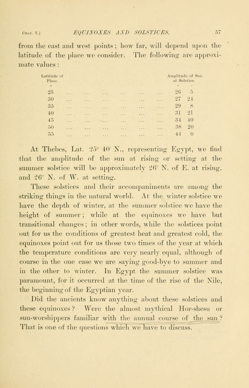 Amplitude of Sim at Solstice. 26 5 27 24 29 8 31 21 34 40 38 20 44 0 cha... v.] equinoxes AAD solstices. 57 from the east and west points ; how far, will depend upon the latitude of the place we consider. The following are ap])roxi- mate values : Latitude of Place. 25 30 35 40 45 50 55 At Thebes, Lat. 25° 40' N., representing Egypt, we find that the amplitude of the sun at rising or setting at the summer solstice will be approximately ;26° N, of E. at rising, and .26° N. of W. at setting. These solstices and their accompaniments are among the striking things in the natural world. At the winter solstice we have the depth of winter, at the summer solstice we have the height of summer; while at the equinoxes we have but transitional changes; in other words, while the solstices point out for us the conditions of greatest heat and greatest cold, the equinoxes point out for us those two times of the year at which the temperature conditions are very nearly equal, although of course in the one case we are saying good-bye to summer and in the other to winter. In Egypt the summer solstice was paramount, for it occurred at the time of the rise of the Nile, the beginning of the Egyptian year. Did the ancients know anything about these solstices and these equinoxes? Were the almost mythical Hor-shesu or sun-worshippers familiar with the annual coui;se of _the_sun ? That is one of the questions whicH^we liave to discuss.