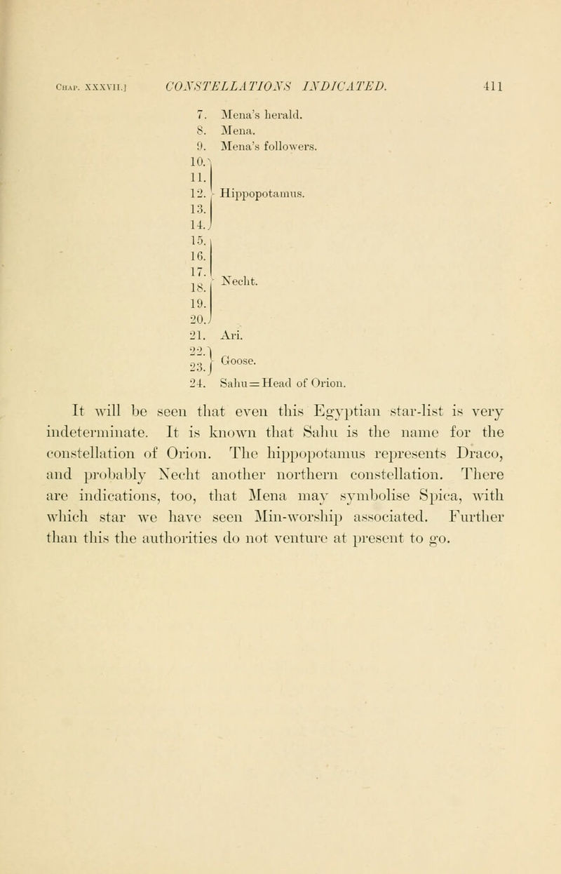 \ Chap. XXXVII.] COXSTELLA TIOXS IXDICA TED. 411 7. Mena's herald. 8. Mena. 9. Mena's followers. 10.^ 11. 12. - Hippopotamus. 1.3. u.. 15. 16. 17. 18. ■ Keclit. 19. 20., 21. Ari. 22.1 23.J - Goose. 24. Sahu = Head of 0 It will be seen that even this Egyptian star-list is very indeterminate. It is known that Sahii is the name for the constellation of Ori(jn. The hipj^opotamus represents Draco, and probably Neclit another northern constellation. There are indications, too, that Mena may symbolise Spiea, with which star we have seen Min-worship associated. Further than this the authorities do not venture at present to go.