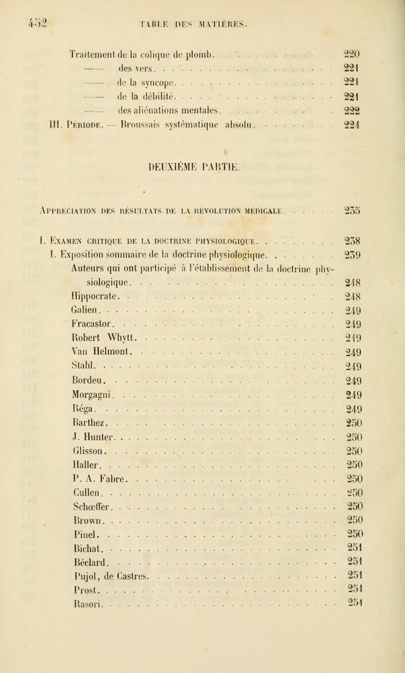 Traitement de la colique de plomb. ■ • 220 des vers. 221 de la syncope 221 de la débilité ■ 221 des aliénations mentales. 222 III. Période.— Broussais systématique absolu. 224 DEUXIÈME PARTIE. Appréciation des résultats de la révolution médicale. 255 I. Examen critique de la doctrine physiologique 258 I. Exposition sommaire de la doctrine physiologique 259 Auteurs qui ont participé à l'établissement de la doctrine phy- siologique. 218 Hippocrate • . . 248 Galien. 249 Fracastor. 249 Robert Whytt 219 Van Helmont 249 Stahl 219 Bordeu 249 Morgagni. 249 Réga. 249 Barthez 250 J. Hunter 250 Glisson 250 Haller. 250 P. A. Fabre 250 Cullen. 250 Schœffer. 250 Brown 250 Pinel 250 Bichat. 251 Béclard. 251 Pujol, de Castres 251 Prost , 251 Rasori. 251