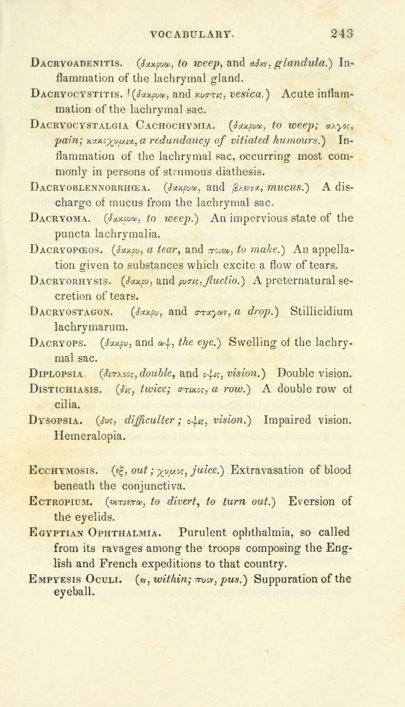 Dacryoadenitis. (JuKpucn, to weep, and aJm, glandula.) In- flammation of the lachrymal gland. Dacryocystitis. 1(Sctx.pva>, and wr«, vesica.) Acute inflam- mation of the lachrymal sac. Dacryocystalgia Cachochymia. (Seutpueo, to weep; &hyo(, pain; Kcuto^vfjua., a redundancy of vitiated humours.) In- flammation of the lachrymal sac, occurring1 most com- monly in persons of strumous diathesis. Dacryoblennorrhosa. (Sctxpuu, and (Hxm*-, mucus.) A dis- charge of mucus from the lachrymal sac. Dacryoma. (Jcimvw, to weep.) An impervious state of the puncta lachrymalia. Dacryopozos. (Suttpu, a tear, and iroua, to make.) An appella- tion given to substances which excite a flow of tears. Dacryorhysis. (fcutftu, and pwcjluctio.) A preternatural se- cretion of tears. Dacryostagon. (Sxitpv, and <rrxya>v, a drop.) Stillicidium lachrymarum. Dacryops. (Sxxpv, and &>4, the eye.) Swelling of the lachry- mal sac. Diplopsia (JtTThoc;, double, and «4«> vision.) Double vision. Distichiasis. (£k, twice; errors, a row.) A double row of cilia. Dysopsia. (sfws, difficulter; 0^k, vision.) Impaired vision. Hemeralopia. Ecchymosis. (g, out; xvfltoe, juice.) Extravasation of blood beneath the conjunctiva. Ectropium. (iKTP&ra), to divert, to turn out.) Eversion of the eyelids. Egyptian Ophthalmia. Purulent ophthalmia, so called from its ravages among the troops composing the Eng- lish and French expeditions to that country. Empyesis Oculi. (tv, within; ww, pus.) Suppuration of the