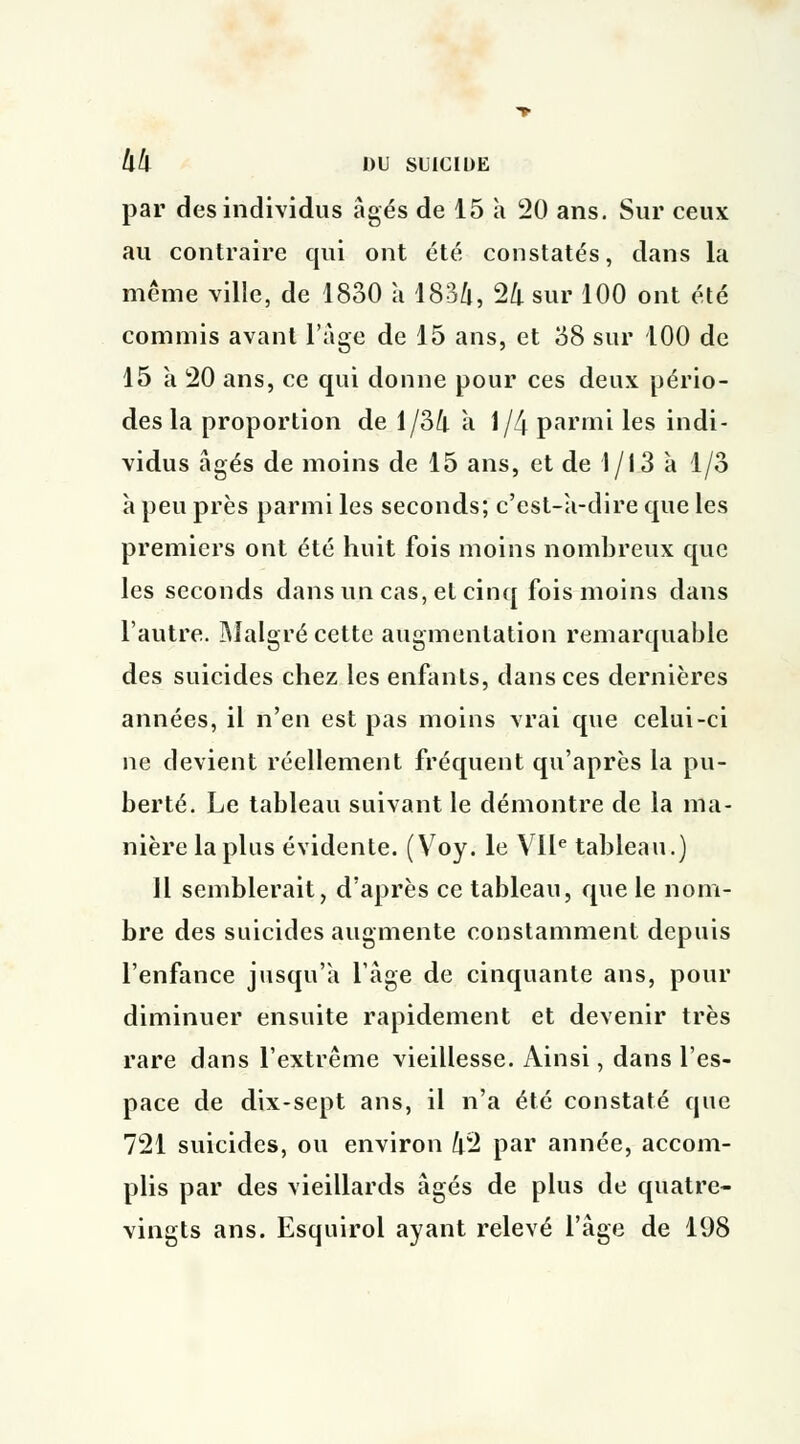 par des individus âgés de 15 h 20 ans. Sur ceux au contraire qui ont été constatés, dans la même ville, de 1830 à 1834, 2ft sur 100 ont été commis avant l'âge de 15 ans, et 38 sur 100 de 15 à 20 ans, ce qui donne pour ces deux pério- des la proportion de 1/3/t à 1/4 parmi les indi- vidus âgés de moins de 15 ans, et de 1/13 à I/o à peu près parmi les seconds; c'est-à-dire que les premiers ont été huit fois moins nombreux que les seconds dans un cas, et cinq fois moins clans l'autre. Malgré cette augmentation remarquable des suicides chez les enfants, dans ces dernières années, il n'en est pas moins vrai que celui-ci ne devient réellement fréquent qu'après la pu- berté. Le tableau suivant le démontre de la ma- nière lapins évidente. (Voy. le VIIe tableau.) 11 semblerait, d'après ce tableau, que le nom- bre des suicides augmente constamment depuis l'enfance jusqu'à l'âge de cinquante ans, pour diminuer ensuite rapidement et devenir très rare dans l'extrême vieillesse. Ainsi, dans l'es- pace de dix-sept ans, il n'a été constaté que 721 suicides, ou environ Zt2 par année, accom- plis par des vieillards âgés de plus de quatre- vingts ans. Esquirol ayant relevé l'âge de 198