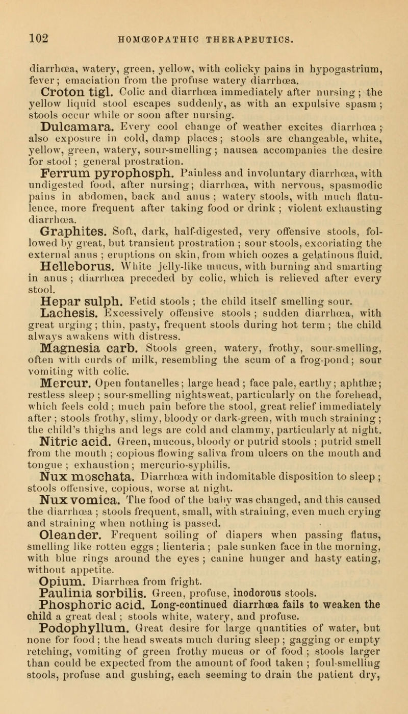 diarrhoea, watery, green, yellow, with colicky pains in hypogastrium, fever; emaciation from the profuse watery diarrhoea. CrotOD. tigl. Colic and diarrhoea immediately after nursing ; the yellow liquid stool escapes suddenly, as with an expulsive spasm ; stools occur while or soon after nursing. Dulcamara. Every cool change of weather excites diarrhoea ;• also exposure in cold, damp places; stools are changeable, white, yellow, green, watery, sour-smelling ; nausea accompanies the desire for stool ; general prostration. FeiTUm pyropllOSph. Painless and involuntary diarrhoea, with undigested food, after nursing; diarrhoea, with nervous, spasmodic pains in abdomen, back and anus ; watery stools, with much flatu- lence, more frequent after taking food or drink ; violent exhausting diarrhoea. Graphites. Soft, dark, half-digested, very offensive stools, fol- lowed by great, but transient prostration ; sour stools, excoriating the external anus ; eruptions on skin, from which oozes a gelatinous fluid. HelleborUS. White jelly-like mucus, with burning and smarting in anus ; diarrhoea preceded by colic, which is relieved after every stool. Hepar SUlph. Fetid stools ; the child itself smelling sour. LachesiS. Excessively offensive stools ; sudden diarrhoea, with great urging; thin, pasty, frequent stools during hot term ; the child always awakens with distress. Magnesia Carb. Stools green, watery, frothy, sour-smelling, often with curds of milk, resembling the scum of a frog-pond; sour vomiting with colic. Mercur. Open fontanelles; large head ; face pale, earthy; aphthae; restless sleep ; sour-smelling nightsweat, particularly on the forehead, which feels cold ; much pain before the stool, great relief immediately after ; stools frothy, slimy, bloody or dark-green, with much straining ; the child's thighs and legs are cold and clammy, particularly at night. Nitric acid. Green, mucous, bloody or putrid stools ; putrid smell from the mouth ; copious flowing saliva from ulcers on the mouth and tongue; exhaustion; mercurio-syphilis. NUX IllOSChata. Diarrhoea with indomitable disposition to sleep ; stools offensive, copious, worse at night. NllX vomica. The food of the baby was changed, and this caused the diarrhoea ; stools frequent, small, with straining, even much crying and straining when nothing is passed. Oleander. Frequent soiling of diapers when passing flatus, smelling like rotten eggs ; lienteria ; pale sunken face in the morning, with blue rings around the eyes ; canine hunger and hasty eating, without appetite. Opium. Diarrhoea from fright. Paulinia SOrbilis. Green, profuse, inodorous stools. Phosphoric acid. Long-continued diarrhoea fails to weaken the child a great deal; stools white, watery, and profuse. Podophyllum. Great desire for large quantities of water, but none for food ; the head sweats much during sleep ; gagging or empty retching, vomiting of green frothy mucus or of food ; stools larger than could be expected from the amount of food taken ; foul-smelling stools, profuse and gushing, each seeming to drain the patient dry,