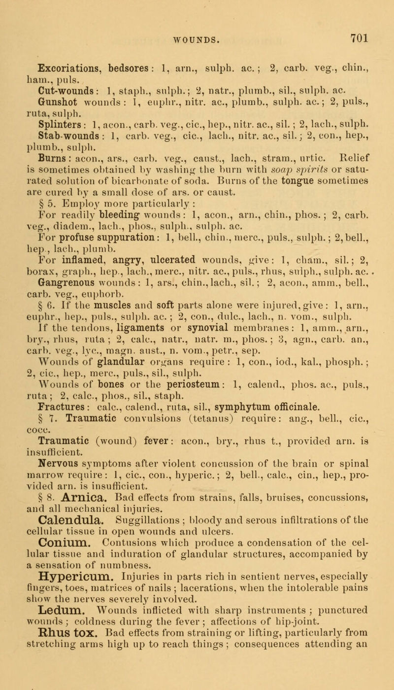 Excoriations, bedsores: 1, arn., sulph. ac. ; 2, carb. veg., chin., ham., puis. Cut-wounds: 1, staph., sulph.; 2, natr., plumb., sil., sulph. ac. Gunshot wounds: 1, euphr., nitr. ac, plumb., sulph. ac.; 2, puis., ruta,sulph. Splinters : 1, aeon., carb. veg., cic, hep., nitr. ac, sil.; 2, lach., sulph. Stab-wounds: 1, carb. veg., cic, lach., nitr. ac, sil.\ 2, con., hep., plumb., sulph. Burns : aeon., ars., carb. veg., canst., lach., stram., urtic Relief is sometimes obtained by washing the burn with soap spirits or satu- rated solution of bicarbonate of soda. Burns of the tongue sometimes are cured by a small dose of ars. or caust. § 5. Employ more particularly : For readily bleeding wounds: 1, aeon., arn., chin., phos. ; 2, carb. veg., diadem., lach., phos., sulph., sulph. ac. For profuse suppuration: 1, bell., chin., mere, puis., sulph.; 2,bell., hep., lach., plumb. For inflamed, angry, ulcerated wounds, give: 1, cham., sil.; 2, borax, graph., hep., lach., mere, nitr. ac, puis., rhus, suiph., sulph. ac Gangrenous wounds: 1, ars., chin., lach., sil.; 2, aeon., amm., bell., carb. veg., euphorb. § 6. if the muscles and soft parts alone were injured, give: 1, arn., euphr., hep., puis., sulph. ac.; 2, con., dulc, lach., n. vom., sulph. If the tendons, ligaments or synovial membranes: 1, amm., arn., bry., rhus, ruta ; 2, calc, natr., natr. m., phos.; 3, agn., carb. an., carb. veg., lye, magn. aust., n. vom., petr., sep. Wounds of glandular organs require : 1, con., iod., kal., phosph.; 2, cic, hep., mere, puis., sil., sulph. Wounds of bones or the periosteum: 1, calend., phos. ac, puis., ruta ; 2, calc, phos., sil., staph. Fractures: calc, calend., ruta, sil., Symphytum officinale. § 7. Traumatic convulsions (tetanus) require: ang., bell., cic, cocc. Traumatic (wound) fever: aeon., bry., rhus t., provided arn. is insufficient. Nervous symptoms after violent concussion of the brain or spinal marrow require: 1, cic, con., l^perie; 2, bell., calc, cin., hep., pro- vided arn. is insufficient. § 8. Arnica. Bad effects from strains, falls, bruises, concussions, and all mechanical injuries. Calendula. Suggillations ; bloody and serous infiltrations of the cellular tissue in open wounds and ulcers. Conium. Contusions which produce a condensation of the cel- lular tissue and induration of glandular structures, accompanied by a sensation of numbness. Hypericum. Injuries in parts rich in sentient nerves, especially fingers, toes, matrices of nails ; lacerations, when the intolerable pains show the nerves severely involved. Ledum. Wounds inflicted with sharp instruments j punctured wounds; coldness during the fever; affections of hip-joint. Rhus tOX. Bad effects from straining or lifting, particularly from stretching arms high up to reach things ; consequences attending an