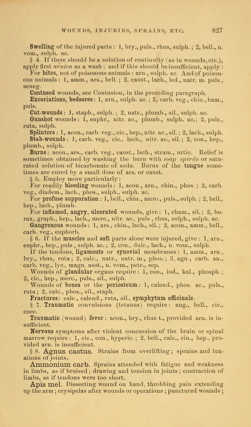 Swelling of the injured parts : 1, bry., puis., rhus, sulph.; 2, bell., a. vom., sulph. ac. § 4. If there should be a solution of continuity fas in wounds, etc.), apply first arnica as a wash ; and if this should be insufficient, apply : For bites, not of poisonous animals : arn., sulph. ac. And of poison- ous animals : 1, amm., ars., bell. ; 2, caust., lach., led., natr. m. puis., seneg. Contused wounds, see Contusion, in the preceding paragraph. Excoriations, bedsores: 1, arn., sulph. ac.; 2, carb. veg., chin.,ham., puis. Cut-wounds: 1, staph., sulph. ; 2, natr., plumb., sil., sulph. ac. Gunshot wounds : 1, euphr., nitr. ac, plumb., sulph. ac; 2, puis., ruta, sulph. Splinters : 1, aeon., carb. veg., cic, hep., nitr. ac, sil.; 2, lach., sulph. Stab-wounds : 1, carb. veg., cic, lach., nitr. ac, sil.; 2, con., hep., plumb., sulph. Burns : aeon., ars., carb. veg., caust., lach., strain., urtic Relief is sometimes obtained by washing the burn with soap spirits or satu- rated solution of bicarbonate of soda. Burns of the tongue some- times are cured by a small dose of ars. or caust. § 5. Employ more particularly: For readily bleeding wounds: 1, aeon., arn., chin., phos. ; 2, carb. veg., diadem., lach., phos., sulph., sulph. ac. For profuse suppuration: 1, bell., chin., mere, puis., sulph.; 2, bell., hep., lach., plumb. For inflamed, angry, ulcerated wounds, give : 1, cham., sil.; 2, bo- rax, graph., hep., lach., mere, nitr. ac, puis , rhus, sulph., sulph. ac. Gangrenous wounds: 1, ars., chin., lach., sil.; 2, aeon., amm., bell., carb. veg., euphorb. § 6. If the muscles and soft parts alone were injured, give : 1, arn., euphr., hep., puis , sulph. ac.; 2, con., dulc, lach., n. vom., sulph. If the tendons, ligaments or synovial membranes: 1, amm., arn., bry., rhus, ruta; 2, calc, natr., natr. m., phos.; 3, agn., carb. an., carb. veg., lye, magn. aust., n. vom., petr., sep. Wounds of glandular organs require: 1, con., iod., kal., phosph.; 2, cic, hep., mere, puis., sil., sulph. Wounds of bones or the periosteum: 1, calend., phos. ac, puis., ruta; 2, calc, phos., sil., staph. Fractures: calc, calend., ruta, sil., Symphytum officinale. § 7. Traumatic convulsions (tetanus) require: ang., bell., cic, cocc. Traumatic (wound) fever : aeon., bry., rhus t., provided arn. is in- sufficient. Nervous symptoms after violent concussion of the brain or spinal marrow require : 1, cic, con., hyperic ; 2, bell., calc, cin., hep., pro- vided arn. is insufficient. § 8. Agnus castus. Strains from overlifting; sprains and lux- ations ofjoints. Ammonium carb. Sprains attended with fatigue and weakness in limbs, as if bruised ; drawing and tension in joints ; contraction of limbs, as if tendons were too short. Apis mel. Dissecting wound on hand, throbbing pain extending up the arm ; erysipelas after wounds or operations ; punctured wounds ;