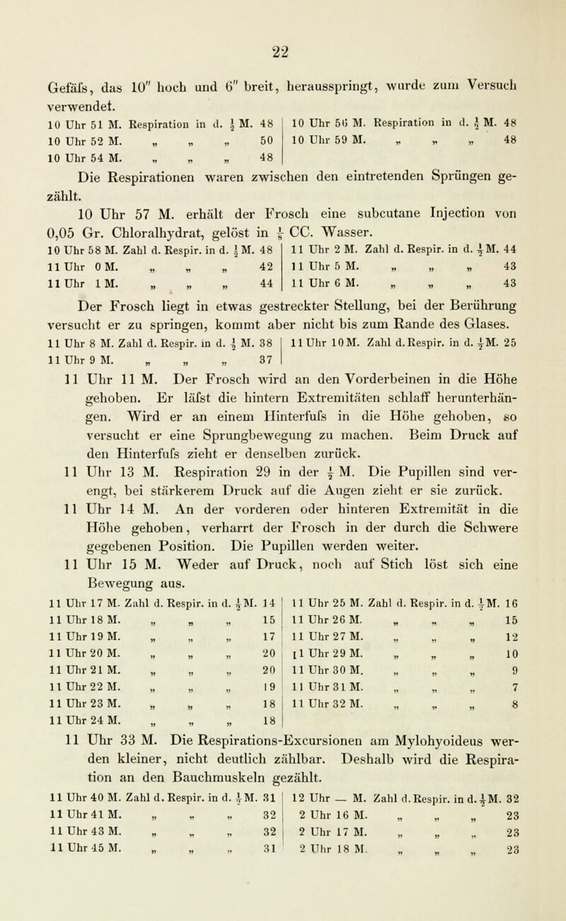 Gefäfs, das 10 hoch und 6 breit, herausspringt, wurde zum Versuch verwendet. 10 Uhr 51 M. Respiration in d. J M. 4g 10 Uhr 5li M. Respiration in d. J M. 48 10 Uhr 59 M. 48 10 Uhr 52 M. „ „ „ 50 10 Uhr 54 M. „ „ „ 48 Die Respirationen waren zwischen den eintretenden Sprüngen ge- zählt. 10 Uhr 57 M. erhält der Frosch eine subcutane Injection von 0,05 Gr. Chloralhydrat, gelöst in i CC. Wasser. 10 Uhr 58 M. Zahl d. Respir. in d. 1 M. 48 11 Uhr 0M. „ „ „ 42 11 Uhr 1M. „ „ - 44 11 Uhr 2 M. Zahl d. Respir. in d. AM. 44 11 Uhr 5 M. „ „ „ 43 11 Uhr 6 M. „ „ „ 43 Der Frosch liegt in etwas gestreckter Stellung, bei der Berührung versucht er zu springen, kommt aber nicht bis zum Rande des Glases. 11 Uhr 8 M. Zahl d. Respir. in d. { M. 38 | 11 Uhr 10M. Zahl d.Respir. in d. £M. 25 11 Uhr 9 M. „ „ „ 37 I 11 Uhr UM. Der Frosch wird an den Vorderbeinen in die Höhe gehoben. Er läfst die hintern Extremitäten schlaff herunterhän- gen. Wird er an einem Hinterfufs in die Höhe gehoben, so versucht er eine Sprungbewegung zu machen. Beim Druck auf den Hinterfufs zieht er denselben zurück. 11 Uhr 13 M. Respiration 29 in der }M. Die Pupillen sind ver- engt, bei stärkerem Druck auf die Augen zieht er sie zurück. 11 Uhr 14 M. An der vorderen oder hinteren Extremität in die Höhe gehoben, verharrt der Frosch in der durch die Schwere gegebenen Position. Die Pupillen werden weiter. 11 Uhr 15 M. Weder auf Druck, noch auf Stich löst sich eine Bewegung aus. 11 Uhr 17 M. Zahl d. Respir. in d. AM. 14 | 11 Uhr 18 M. „ „ „ 15 | 11 Uhr 19 M. „ „ ,. 17 11 Uhr 20 M. „ „ „ 20 11 Uhr 21 M. „ „ „ 20 11 Uhr 22 M. „ „ „ 19 11 Uhr 23 M. „ „ 18 11 Uhr 24 M. „ „ „ 18 11 Uhr 33 M. Die Respirations-Excursionen am Mylohyoideus wer- den kleiner, nicht deutlich zählbar. Deshalb wird die Respira- tion an den Bauchmuskeln gezählt. 11 Uhr 25 M. Zahl cl Re spir. ind. |M. 16 11 Uhr 26 M. „ „ 15 11 Uhr 27 M. „ „ 12 llUhr29M. „ „ 10 11 Uhr 30 M. „ » 9 11 Uhr 31 M. B « 7 11 Uhr 32 M. 11 Uhr 40 M. Zahl d.Respir. in d. AM. 31 11 Uhr 41M. „ „ „ 32 11 Uhr 43 M. 32 12 Uhr _ M. Zahl d.Respir. in d. AM. 32 2 Uhr 16 M. „ „ „ 23 2 Uhr 17 M. „ „ „ 23