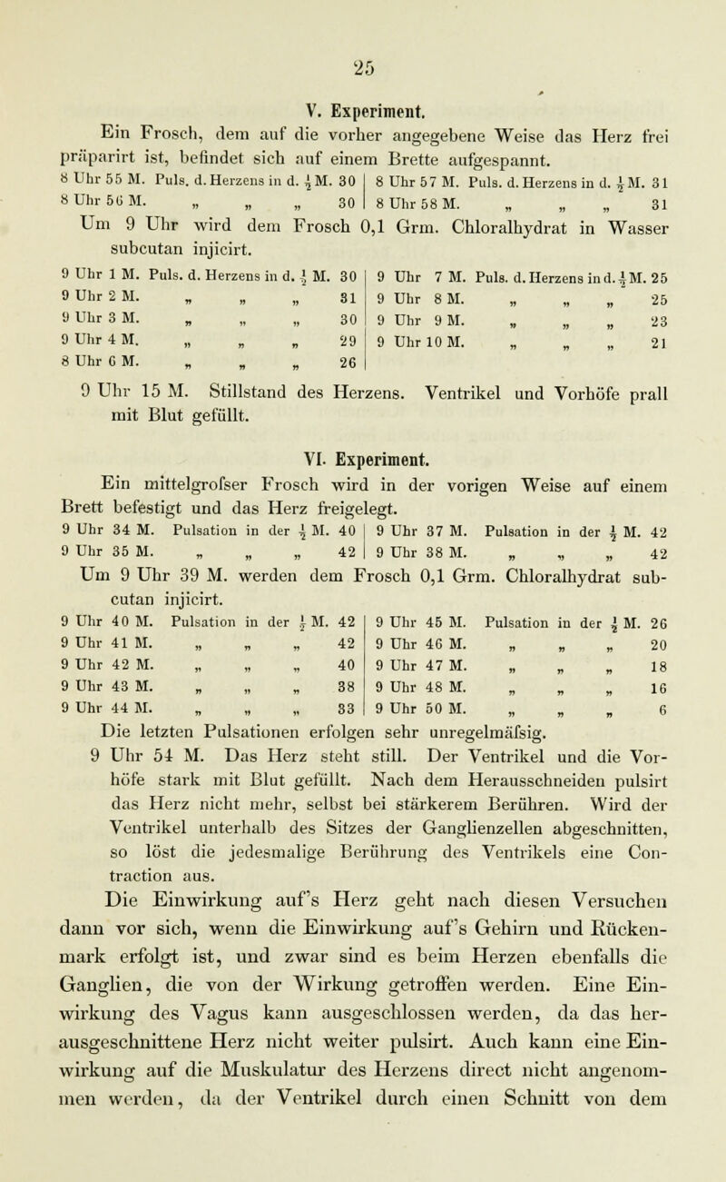 V. Experiment. Ein Frosch, dem auf die vorher angegebene Weise das Herz frei präparirt ist, befindet sich auf einem Brette aufgespannt. 8 Uhr 55 M. Puls. d. Herzens in d. ^M. 30 I 8 Uhr57 M. Puls. d. Herzens in d. £M. 31 8 Uhr 50 M. » „ „ 30 I 8 Uhr 58 M. „ „ „ 31 Um 9 Uhr wird dem Frosch 0,1 Grm. Chloralhydrat in Wasser subcutan injicirt. 9 Uhr 7 M. Puls. d. Herzens ind.ljl. 25 9 Uhr 8M. „ „ „ 25 9 Uhr 9M. „ „ „ 23 9 Uhr 10 M. „ 21 9 Uhr 15 M. Stillstand des Herzens. Ventrikel und Vorhöfe prall mit Blut gefüllt. VI. Experiment. Ein mittelgrofser Frosch wird in der vorigen Weise auf einem Brett befestigt und das Herz freigelegt. 9 Uhr 34 M. Pulsation in der { M. 40 1 9 Uhr 37 M. Pulsation in der \ M. 42 9 Uhr 35 M. „ „ „ 42 | 9 Uhr 38 M. „ „ „ 42 Um 9 Uhr 39 M. werden dem Frosch 0,1 Grm. Chloralhydrat sub- cutan injicirt. 9 Uhr 1 M. Puls . d. Herzens in d. ^ M. 30 9 Uhr 2 M. W M 31 9 Uhr 3 M. V H 30 9 Uhr 4 M. » » 29 8 Uhr 6 M. « « 26 9 Uhr 40 M. Pulsation in der }M. 42 9 Uhr 41 M. n „ 42 9 Uhr 42 M. »i „ 40 9 Uhr 43 M. n „ 38 9 Uhr 44 M. n » 33 9 Uhr 45 M. Pulsation in der {U. 26 9 Uhr 46 M. n » 20 9 Uhr 47 M. „ » 18 9 Uhr 48 M. V » 16 9 Uhr 50 M. „ » 6 Die letzten Pulsationen erfolgen sehr unregelmäfsig. 9 Uhr 54 M. Das Herz steht still. Der Ventrikel und die Vor- höfe stark mit Blut gefüllt. Nach dem Herausschneiden pulsirt das Herz nicht mehr, selbst bei stärkerem Berühren. Wird der Ventrikel unterhalb des Sitzes der Gangbenzellen abgeschnitten, so löst die jedesmalige Berührung des Ventrikels eine Con- traction aus. Die Einwirkung auf's Herz geht nach diesen Versuchen dann vor sich, wenn die Einwirkung auf's Gehirn und Rücken- mark erfolgt ist, und zwar sind es beim Herzen ebenfalls die Ganglien, die von der Wirkung getroffen werden. Eine Ein- wirkung des Vagus kann ausgeschlossen werden, da das her- ausgeschnittene Herz nicht weiter pulsirt. Auch kann eine Ein- wirkung auf die Muskulatur des Herzens direct nicht angenom- men werden, da der Ventrikel durch einen Schnitt von dem