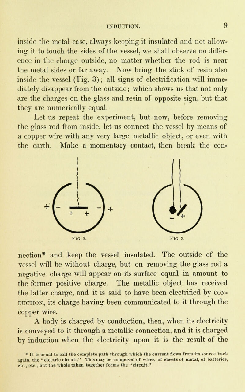 INDUCTION. inside the metal case, always keeping it insulated and not allow- ing it to touch the sides of the vessel, we shall observe no differ- ence in the charge outside, no matter whether the rod is near the metal sides or far away. Now bring tbe stick of resin also inside the vessel (Fig. 3); all signs of electrification will imme- diately disappear from the outside; which shows us that not only are the charges on the glass and resin of opposite sign, but that they are numerically equal. Let us repeat the experiment, but now, before removing the glass rod from inside, let us connect the vessel by means of a copper wire with any very large metallic object, or even with the earth. Make a momentary contact, then break the con- + 1- ~l + Fig. 2. Fig. 3. nection* and keep the vessel insulated. The outside of the vessel will be without charge, but on removing the glass rod a negative charge will appear on its surface equal in amount to the former positive charge. The metallic object has received the latter charge, and it is said to have been electrified by con- duction, its charge having been communicated to it through the copper wire. A body is charged by conduction, then, when its electricity is conveyed to it through a metallic connection, and it is charged by induction when the electricity upon it is the result of the * It is usual to call the complete path through which the current flows from its source back again, the electric circuit. This may be composed of wires, of sheets of metal, of batteries, etc., etc., but the whole taken together forms the circuit.