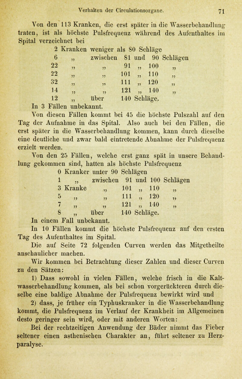 zwischen 81 und 90 Schlägen 91 „ 100 n 101 „ 110 i) 111 „ 120 i) 121 „ 140 » über 140 Schläge. Verhalten der Circulationsorgane. 71 Von den 113 Kranken, die erst später in die Wasserbehandlung traten, ist als höchste Pulsfrequenz während des Aufenthaltes im Spital verzeichnet bei 2 Kranken weniger als 80 Schläge 6 22 22 32 14 12 In 3 Fällen unbekannt. Von diesen Fällen kommt bei 45 die höchste Pulszahl auf den Tag der Aufnahme in das Spital. Also auch bei den Fällen, die erst später in die Wasserbehandlung kommen, kann durch dieselbe eine deutliche und zwar bald eintretende Abnahme der Pulsfrequenz erzielt werden. Von den 25 Fällen, welche erst ganz spät in unsere Behand- lung gekommen sind, hatten als höchste Pulsfrequenz 0 Kranker unter 90 Schlägen 1 3 5 7 8 In einem Fall unbekannt. In 10 Fällen kommt die höchste Pulsfrequenz auf den ersten Tag des Aufenthaltes im Spital. Die auf Seite 72 folgenden Curven werden das Mitgetheilte anschaulicher machen. Wir kommen bei Betrachtung dieser Zahlen und dieser Curven zu den Sätzen: 1) Dass sowohl in vielen Fällen, welche frisch in die Kalt- wasserbehandlung kommen, als bei schon vorgerückteren durch die- selbe eine baldige Abnahme der Pulsfrequenz bewirkt wird und 2) dass, je früher ein Typhuskranker in die Wasserbehandlung kommt, die Pulsfrequenz im Verlauf der Krankheit im Allgemeinen desto geringer sein wird, oder mit anderen Worten: Bei der rechtzeitigen Anwendung der Bäder nimmt das Fieber seltener einen asthenischen Charakter an, führt seltener zu Herz- paralyse. !) zwischen 91 und 100 Schlägen rank s 101 „ 110 „ >) 5) 111 „ 120 „ )> )> 121 „ 140 „ >) über 140 Schläge.