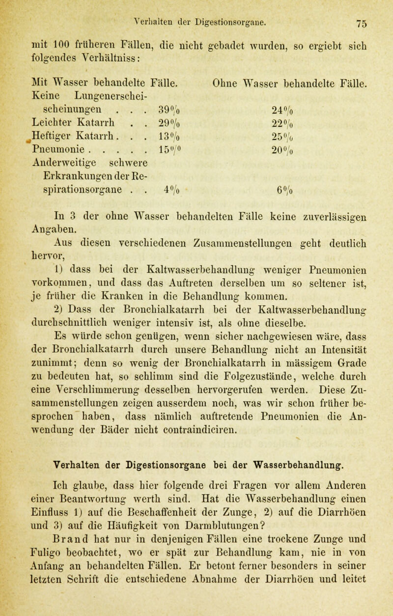 Keine Lungenersehei- scheinungeu . . . 39»'o Leichter Katarrh . . 29°/o Heftiger Katarrh. . . 13o/o 15 »/o Anderweitige schwere Erkrankungen der Re- spirationsorgane . . 4o/o Verhalten der Digestionsorgane. 75 mit 100 früheren Fällen, die nicht gebadet wurden, so ergiebt sich folgendes Verhältniss: Mit Wasser behandelte Fälle. Ohne Wasser behandelte Fälle. 240/0 220/0 25o/o 20°/o 6 0/0 In 3 der ohne Wasser behandelten Fälle keine zuverlässigen Angaben. Aus diesen verschiedenen Zusammenstellungen geht deutlich hervor, 1) dass bei der Kaltwasserbehandlung weniger Pneumonien vorkommen, und dass das Auftreten derselben um so seltener ist, je früher die Kranken in die Behandlung kommen. 2) Dass der Bronchialkatarrh bei der Kaltwasserbehandlung durchschnittlich weniger intensiv ist, als ohne dieselbe. Es würde schon genügen, wenn sicher nachgewiesen wäre, dass der Bronchialkatarrh durch unsere Behandlung nicht an Intensität zunimmt; denn so wenig der Bronchialkatarrh in massigem Grade zu bedeuten hat, so schlimm sind die Folgezustände, welche durch eine Verschlimmerung desselben hervorgerufen werden. Diese Zu- sammenstellungen zeigen ausserdem noch, was wir schon früher be- sprochen haben, dass nämlich auftretende Pneumonien die An- wendung der Bäder nicht contraindiciren. Verhalten der Digestionsorgane bei der Wasserbehandlung. Ich glaube, dass hier folgende drei Fragen vor allem Anderen einer Beantwortung werth sind. Hat die Wasserbehandlung einen Einfluss lj auf die Beschaffenheit der Zunge, 2) auf die Diarrhöen und 3) auf die Häufigkeit von Darmblutungen? Brand hat nur in denjenigen Fällen eine trockene Zunge und Fuligo beobachtet, wo er spät zur Behandlung kam, nie in von Anfang an behandelten Fällen. Er betont ferner besonders in seiner letzten Schrift die entschiedene Abnahme der Diarrhöen und leitet