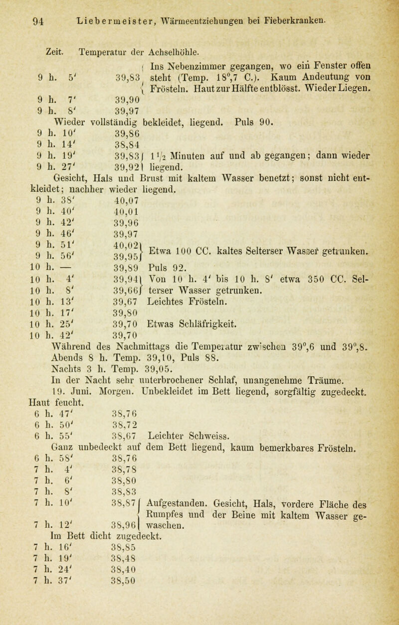 Zeit. Temperatur der Achselhöhle. < Ins Nebenzimmer gegangen, wo ein Fenster offen 9 h. 5' 39,83 steht (Temp. 18°,7 C.). Kaum Andeutung von { Frösteln. Haut zur Hälfte entblösst. Wieder Liegen. 9 h. 7' 39,90 9 h. 8' 39,97 Wieder vollständig bekleidet, liegend. Puls 90. 9 h. 10' 39,86 9 h. 14' 38,84 9 h. 19' 39,83/ U/2 Minuten auf und ab gegangen; dann wieder 9 h. 27' 39,921 liegend. Gesicht, Hals und Brust mit kaltem Wasser benetzt; sonst nicht ent- kleidet; nachher wieder liegend. 9 h. 38' 40,07 9 h. 40' 40,01 9 h. 42' 39,96 9 h. 46' 39,97 o i' -g/ Qo'qKf Etwa 100 CG. kaltes Selterser Wasser getrunken. 10 h. — 39,89 Puls 92. 10 h. 4' 39,941 Von 10 h. 4' bis 10 h. S' etwa 350 CG. Sel- 10 h. 8' 39,66J terser Wasser getrunken. 10 h. 13' 39,67 Leichtes Frösteln. 10 h. 17' 39,80 10 h. 25' 39,70 Etwas Schläfrigkeit. 10 h. 42' 39,70 Während des Nachmittags die Tempeiatur zwischen 39°,6 und 39°,8. Abends 8 h. Temp. 39,10, Puls 88. Nachts 3 h. Temp. 39,05. In der Nacht sehr unterbrochener Schlaf, unangenehme Träume. 19. Juni. Morgen. Unbekleidet im Bett liegend, sorgfältig zugedeckt. Haut feucht. 6 h. 47' 38,76 6 h. 50' 38,72 6 h. 55' 38,07 Leichter Schweiss. Ganz unbedeckt auf dem Bett liegend, kaum bemerkbares Frösteln. 6 h. 58' 38,76 7 h. 4' 38,78 7 h. 6' 38,80 7 h. 8' 38,83 7 h. 10' 38,871 Aufgestanden. Gesicht, Hals, vordere Fläche des j Rumpfes und der Beine mit kaltem Wasser ge- 7 h. 12' 38,961 waschen. Im Bett dicht zugedeckt. 7 h. 16' 38,85 7 h. 19' 38,48 7 h. 24' 38,40 7 h. 37' 38,50