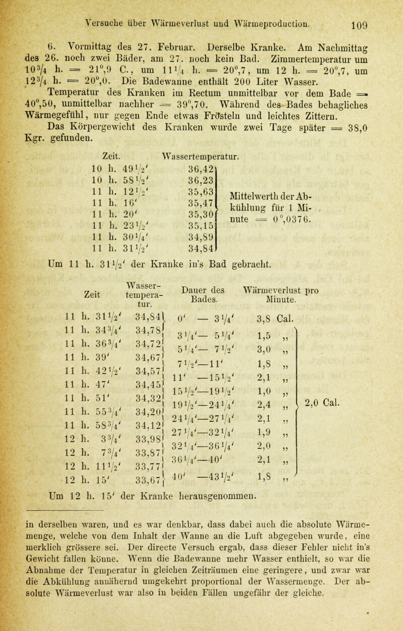 6. Vormittag des 27. Februar. Derselbe Kranke. Am Nachmittag des 26. noch zwei Bäder, am 27. noch kein Bad. Zimmertemperatur um 103/4 h. = 21°,9 C, um 111/4 h. = 20°,7, um 12 h. = 20°,7, um 123/4 b. = 20°,0. Die Badewanne enthält 200 Liter Wasser. Temperatur des Kranken im Rectum unmittelbar vor dem Bade =■ 40°,50, unmittelbar nachher = 39,70. Während des Bades behagliches Wärmegefühl, nur gegen Ende etwas Frösteln und leichtes Zittern. Das Körpergewicht des Kranken wurde zwei Tage später = 38,0 Kgr. gefunden. Zeit. 10 h. 49.1/2' 10 h. 58 V2' 11 h. I2V2' 11 h. IG' 11 h. 20' 11 h. 231/2' 11 h. 301/4' 11 h. 311/2' Wassertemperatur. 36,42 36,23 35,63 35,47 35,30 35,15 34,89 34,84 Mittelwerth der Ab- kühlung für 1 Mi- nute = 0°,0376. Um 11 h. 311/2' der Kranke ins Bad gebracht. Zeit 11 h. 31i/2' 11 h. 343/4' 11 h. 363/4' 11 h. 39' 11 h. 421/2' 11 h. 47' 11 h. 51' 11 h. 553/4' 11 h. 5S3/4' 12 h. 33/4' 12 h. 73/4' 12 h. Hi/2' 12 h. 15' 1,841 1,78 Wasser- tempera- tur 34 34 34,72( 34,67{ 34,57 34,45J 34,32 Dauer des Bades. 0' — 31/4 31/4'- 5V4 5i 4'— 71/2 71/2'—11' i 11' —151/2 I51/2'—191/2 ;. 19i/2'-24i/4 JJJ?} 24i/4'-27i/4 33-98} 27lA-32I/4 321/4^-361/4 40' Wärmeverlust pro Minute. 3,8 Cal. 1,5 3,0 1,8 2,1 1,0 f '87! 361/4' 33,77 33,67[ 40' -431/2' 2,4 2,1 1,9 2,0 2,1 1,S 2,0 Cal. Um 12 h. 15' der Kranke herausgenommen. in derselben waren, und es war denkbar, dass dabei auch die absolute Wärme- menge, welche von dem Inhalt der Wanne an die Luft abgegeben wurde, eine merklich grössere sei. Der directe Versuch ergab, dass dieser Fehler nicht in's Gewicht fallen könne. Wenn die Badewanne mehr Wasser enthielt, so war die Abnahme der Temperatur in gleichen Zeiträumen eine geringere, und zwar war die Abkühlung annähernd umgekehrt proportional der Wassermenge. Der ab- solute Wärmeverlust war also in beiden Fällen ungefähr der gleiche.