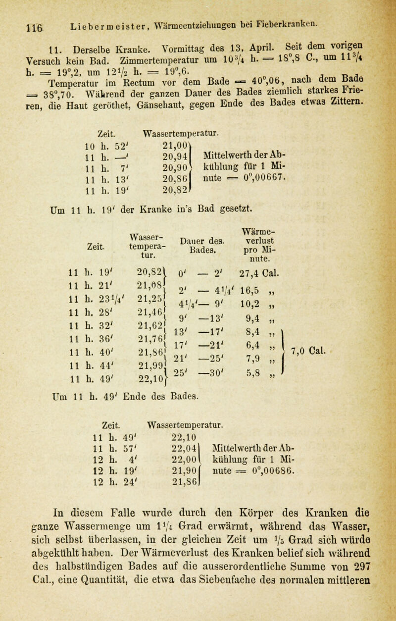 11. Derselbe Kranke. Vormittag des 13, April. Seit dem vorigen Versuch kein Bad. Zimmertemperatur um 103/4 h. — 18°,8 C, um 11 /« h. = 19°,2, um 121/2 h. = 19°,6. Temperatur im Rectum vor dem Bade — 40°,06, nach dem Bade = 38°,70. Wäkrend der ganzen Dauer des Bades ziemlich starkes frie- ren, die Haut geröthet, Gänsehaut, gegen Ende des Bades etwas Zittern. Zeit, lü h. 52' 11 h. —' 11 h. V 11 h. 13' 11 h. 19' Wassertemperatur. 21,00] 20,94 20,90 20,86 20,82) Mittelwerth der Ab- kühlung für 1 Mi- nute = 0°,00667. Um 11 h. 19' der Kranke in's Bad gesetzt. 11 11 Zeit. h. 19' h. 21' 11 h. 231/4' 11 h, 28' 11 h. 32' 11 h. 36' 11 h. 40' 11 h. 44' 11 h. 49' Wasser- tempera- tur. 20,821 21,08 Dauer des. Bades. 21,25 21,46 21,62 21,76| 21,86' 21,99 22,10j Wärme- verlust pro Mi- nute. 0' — 2' 27,4 Cal. 2' — 41/4' 16,5 „ 41/4'— 9' 9' 13' 17' } 21' 25' —13' —17' —21' —25' —30' 10,2 9,4 8,4 6,4 7,9 5,8 7,0 Cal. Um 11 h. 49' Ende des Bades. Zeit. 11 h. 49' 11 h. 57' 12 h. 4' 12 h. 19' 12 h. 24' Wassertemperatur. 22,10 22,04 22,00 21,90 21,86 Mittelwerth der Ab- kühlung für 1 Mi- nute = 0°,00686. In diesem Falle wurde durch den Körper des Kranken die ganze Wassermenge um l1/* Grad erwärmt, während das Wasser, sich selbst überlassen, in der gleichen Zeit um 1js Grad sich würde abgekühlt haben. Der Wärmeverlust des Kranken belief sich während des halbstündigen Bades auf die ausserordentliche Summe von 297 Cal., eine Quantität, die etwa das Siebenfache des normalen mittleren