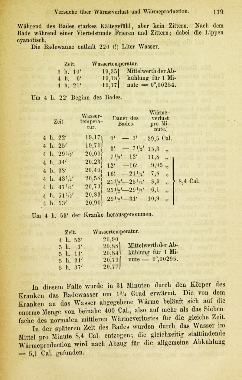 Während des Bades starkes Kältegefühl, aber kein Zittern. Nach dem Bade während einer Viertelstunde Frieren und Zittern; dabei die Lippen cyanotisch. Die Badewanne enthält 220 (!) Liter Wasser. Zeit. Wassertemperatur. 3 h. 10' 19,35] Mittel werth der Ab- 4 h. 6' 19,18 > kühlung für 1 Mi- 4 h. 21' 19,17) nute = 0°,00254. Um 4 h. 22' Beginn des Bades. Zeit. 4 h. 22' 4 h. 25' 4 h. 291/2' 4 h. 34' 4 h. 4 h, 4 h. 4 h. 4 h, Wasser- tempera- tur. Dauer des Bades. Wärme- verlust pro Mi- nute.] 19,171 19,70/ 20,00} 20,23} 33' 43 Va' 471/2' 51V2' 53' 0' — 3' 39,5 Cal. 3' — 71/2' 15,3 „ 7i/2'-12' 11,8 „ 1 12' —16' 9,95 „ SSI l« -«V«! i,b „ 211/2'—251/2' 8,9 „ 251/2'—291/2' 6,1 „ 291/2'—31' 10,9 „ 20,58} 20,73} 20,83} 20,90} 8,4 Cal. Um 4 h. 53' der Kranke herausgenommen. Zeit. h. 53' h. 1' h. 11' h. 31' h. 37' Wassertemperatur. 20,90 20,8S 20,84 20,79 20,77 Mittelwerth der Ab- kühlung für' 1 Mi- nute = 0°,00295. In diesem Falle wurde in 31 Minuten durch den Körper des Kranken das Badewasser um l'Vi Grad erwärmt. Die von dem Kranken an das Wasser abgegebene Wärme beläuft sich auf die enorme Menge von beinahe 400 Cal., also auf mehr als das Sieben- fache des normalen mittleren Wärmeverlustes für die gleiche Zeit. In der späteren Zeit des Bades wurden durch das Wasser im Mittel pro Minute 8,4 Cal. entzogen; die gleichzeitig stattfindende Wärmeproduction wird nach Abzug für die allgemeine Abkühlung — 5,1 Cal. gefunden.