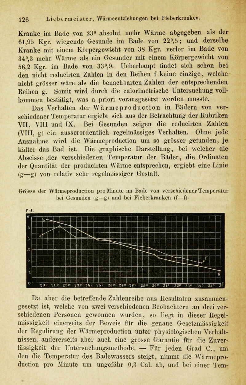 Kranke im Bade von 23° absolut mehr Wärme abgegeben als der 61,95 Kgr. wiegende Gesunde im Bade von 22°,5; und derselbe Kranke mit einem Körpergewicht von 38 Kgr. verlor im Bade von 34°,3 mehr Wärme als ein Gesunder mit einem Körpergewicht von 56,2 Kgr. im Bade von 33°,9. Ueberhaupt findet sich schon bei den nicht reducirten Zahlen in den Reihen f keine einzige, welche nicht grösser wäre als die benachbarten Zahlen der entsprechenden Reihen g. Somit wird durch die calorimetrische Untersuchung voll- kommen bestätigt, was a priori vorausgesetzt werden musste. Das Verhalten der Wärme pro duction in Bädern von ver- schiedener Temperatur ergiebt sich aus der Betrachtung der Rubriken VII, VIII und IX. Bei Gesunden zeigen die reducirten Zahlen (VIII, g) ein ausserordentlich regelmässiges Verhalten. Ohne jede Ausnahme wird die Wärmeproduction um so grösser gefunden, je kälter das Bad ist. Die graphische Darstellung, bei welcher die Abscisse ,der verschiedenen Temperatur der Bäder, die Ordinaten der Quantität der producirten Wärme entsprechen, ergiebt eine Linie (g—g) von relativ sehr regelmässiger Gestalt. Grösse der Wärmeproduction pro Minute im Bade von verschiedener Temperatur bei Gesunden (g—g) und bei Fieberkranken (f—f). cm. Da aber die betreffende Zahlenreihe aus Resultaten zusammen- gesetzt ist, welche von zwei verschiedenen Beobachtern an drei ver- schiedenen Personen gewonnen wurden, so liegt in dieser Regel- mässigkeit einerseits der Beweis für die genaue Gesetzmässigkeit der Regulirung der Wärmeproduction unter physiologischen Verhält- nissen, andererseits aber auch eine grosse Garantie für die Zuver- lässigkeit der Untersuchungsmethode. — Für jeden Grad C., um den die Temperatur des Badewassers steigt, nimmt die Wärmepro- duetion pro Minute um ungefähr 0,3 Cal. ab, und bei einer Tom-