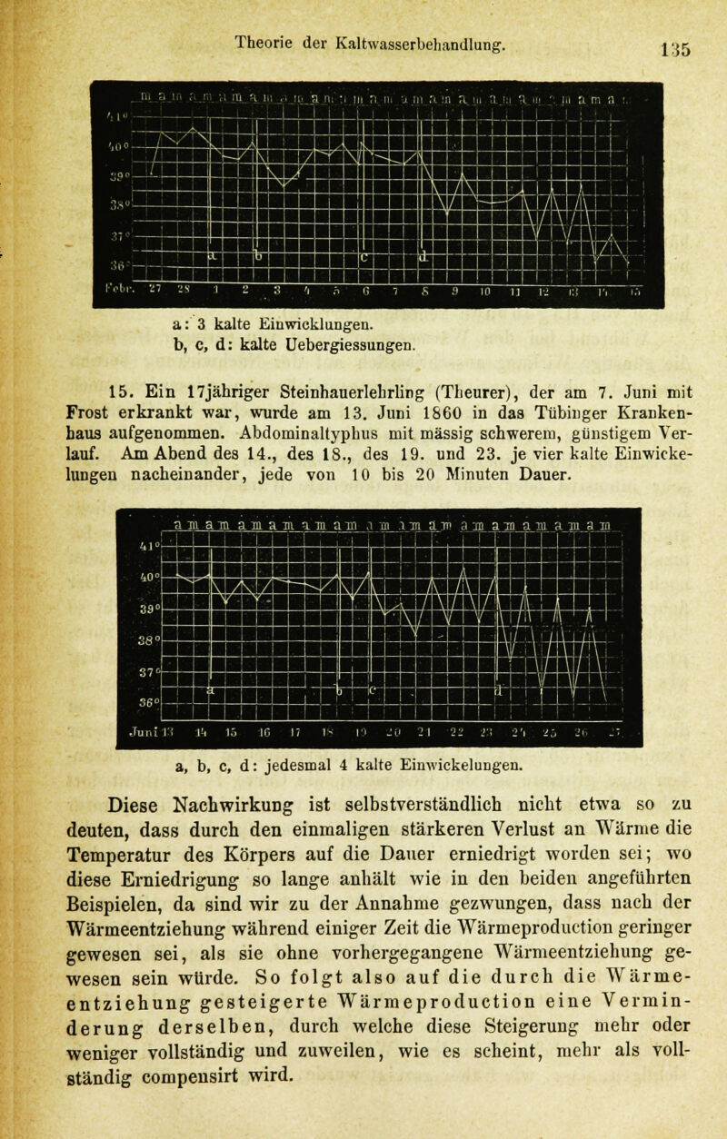 1:35 a: 3 kalte Einwicklungen. b, c, d: kalte Uebergiessungen. 15. Ein 17jähriger Steinhauerlehriing (Theurer), der am 7. Juni mit Frost erkrankt war, wurde am 13. Juni 1860 in das Tübinger Kranken- baus aufgenommen. Abdominaltyphus mit massig schwerem, günstigem Ver- lauf. Am Abend des 14., des 18., des 19. und 23. je vier kalte Einwicke- lungen nacheinander, jede von 10 bis 20 Minuten Dauer. a, b, c, d: jedesmal 4 kalte Einwickelungen. Diese Nachwirkung ist selbstverständlich nicht etwa so zu deuten, dass durch den einmaligen stärkeren Verlust an Wärme die Temperatur des Körpers auf die Dauer erniedrigt worden sei; wo diese Erniedrigung so lange anhält wie in den beiden angeführten Beispielen, da sind wir zu der Annahme gezwungen, dass nach der Wärmeentziehung während einiger Zeit die Wärmeproduction geringer gewesen sei, als sie ohne vorhergegangene Wärmeentziehung ge- wesen sein würde. So folgt also auf die durch die Wärme- entziehung gesteigerte Wärmeproduction eine Vermin- derung derselben, durch welche diese Steigerung mehr oder weniger vollständig und zuweilen, wie es scheint, mehr als voll- ständig compensirt wird.