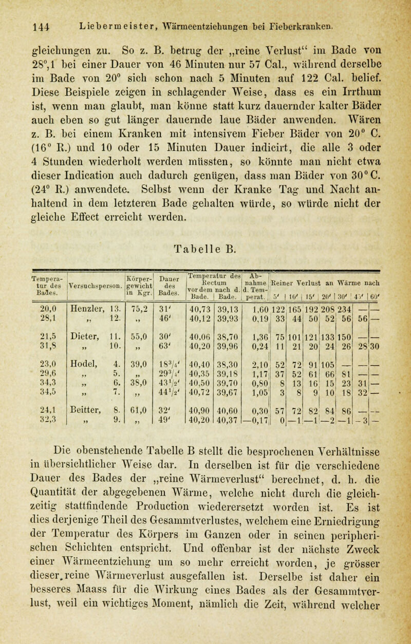 gleiehungen zu. So z. B. betrug der „reine Verlust im Bade von 28°, 1 bei einer Dauer von 46 Minuten nur 57 Cal., während derselbe im Bade von 20° sich schon nach 5 Minuten auf 122 Cal. belief. Diese Beispiele zeigen in schlagender Weise, dass es ein Irrthum ist, wenn man glaubt, man könne statt kurz dauernder kalter Bäder auch eben so gut länger dauernde laue Bäder anwenden. Wären z. B. bei einem Kranken mit intensivem Fieber Bäder von 20° C. (16° K.) und 10 oder 15 Minuten Dauer indicirt, die alle 3 oder 4 Stunden wiederholt werden müssten, so könnte man nicht etwa dieser Indication auch dadurch geniigen, dass man Bäder von30°C. (24° E.) anwendete. Selbst wenn der Kranke Tag und Nacht an- haltend in dem letzteren Bade gehalten würde, so wurde nicht der gleiche Effect erreicht werden. Tabelle B. Tempera- , tur des |Versuchsperson. Ba3es Körper- Dauer gewicht des in Kgr. Bades. Temperatur delj Ab- f~ Keetum nähme .Keiner Verlust an Wärme nach vordem nach d.|d.Tem-i' | Bade. \ Bade. , perarj 5' | 10' j 15' . 20' I 30' ' 4V | 60' 20,0 28,1 21,5 31,8 23,0 29,6 34,3 34,5 24,1 32,3 Henzler, 13. 12. Dieter, Hodel, i, Beitter, 11. 10. 4. 5. 6. 55,0 39,0 38,0 61,0 31' 46' 30' 63' 18»/*' 293/i' 43 '/s' 441/*' 32' 49' 40,73 40,12 40,06 40,20 40,40 40,35 40,50 40,72 39,13 39,93 3S.70 39,96 38,30 39,18 39,70 39,67 40,90 40,60 40,20 40,37 1,00 122 165 192 208 234 0,19 33 44 50 52! 56 1,36 0,24 2,10 1,17 0,80 1,05 0,30 -0,17 101 21 121 20 72 91 52' 61 13 133 150 24 26 105 — 66 81 15 23 10 18 72 82 84 86 —1—1!—2— 1 56- 28 30 •3 — Die obenstehende Tabelle B stellt die besprochenen Verhältnisse in übersichtlicher Weise dar. In derselben ist für die verschiedene Dauer des Bades der „reine Wärmeverlust berechnet, d. h. die Quantität der abgegebenen Wärme, welche nicht durch die gleich- zeitig stattfindende Production wiederersetzt worden ist. Es ist dies derjenige Theil des Gesammtverlustes, welchem eine Erniedrigung der Temperatur des Körpers im Ganzen oder in seinen peripheri- schen Schichten entspricht. Und offenbar ist der nächste Zweck einer Wärmeentziehung um so mehr erreicht worden, je grösser dieser, reine Wärmeverlust ausgefallen ist. Derselbe ist daher ein besseres Maass für die Wirkung eines Bades als der Gesammtver- lust, weil ein wichtiges Moment, nämlich die Zeit, während welcher