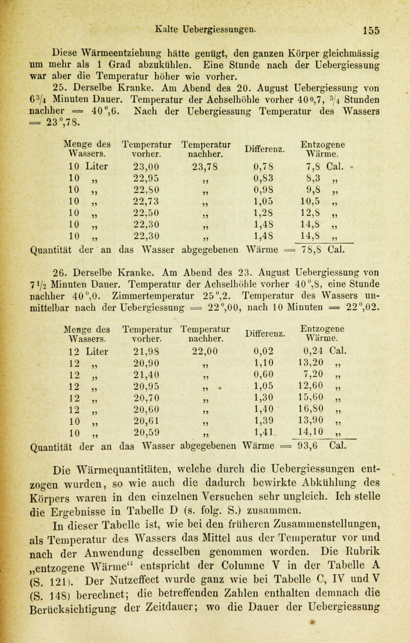 Diese Wärmeentziehung hätte genügt, den ganzen Körper gleichmässig um mehr als 1 Grad abzukühlen. Eine Stunde nach der Uebergiessung war aber die Temperatur höher wie vorher. 25. Derselbe Kranke. Am Abend des 20. August Uebergiessung von 63/4 Minuten Dauer, nachher = 40°,6. = 23°,78. Menge des Wassers. Temperatur der Achselhöhle vorher 40 o,7, 3/.j Stunden Nach der Uebergiessung Temperatur des Wassers 10 Liter 10 „ 10 „ 10 „ 10 „ 10 „ 10 „ Quantität der an Temperatur vorher. 23,00 22,95 22,S0 22,73 22,50 22,30 22,30 Temperatur nachher. 23,78 Differenz. 0,78 0,83 0,98 1,05 1,28 1,48 1,48 Entzogene Wärme. 7,8 Cal. 8,3 „ 9,8 „ 10,5 „ 12,8 „ 14,8 „ 14,8 „ das Wasser abgegebenen Wärme = 78,S Cal. 26. Derselbe Kranke. Am Abend des 23. August Uebergiessung von 7'/2 Minuten Dauer. Temperatur der Achselhöhle vorher 40°,8, eine Stunde nachher 40,0. Zimmertemperatur 25°,2. Temperatur des Wassers un- mittelbar nach der Uebergiessung = 22,00, nach 10 Minuten = 22°,02. Menge des Wassers. 12 Liter 12 „ 12 „ 12 „ 12 „ 12 „ 10 „ 10 „ Temperatur Temperatur vorher. nachher. 21,98 20,90 21,40 20,95 20,70 20,60 20,61 20,59 22,00 Differenz. 0,02 1,10 0,60 1,05 1,30 1,40 1,39 1,41 Entzogene Wärme. 0,24 13,20 7,20 12,60 15,00 16,80 13,90 14,10 Cal. Quantität der an das Wasser abgegebenen Wärme = 93,6 Cal. Die Wärmequantitäten, welche durch die Uebergiessungen ent- zogen wurden, so wie auch die dadurch bewirkte Abkühlung des Körpers waren in den einzelnen Versuchen sehr ungleich. Ich stelle die Ergebnisse in Tabelle D (s. folg. S.) zusammen. In dieser Tabelle ist, wie bei den früheren Zusammenstellungen, als Temperatur des Wassers das Mittel aus der Temperatur vor und nach der Anwendung desselben genommen worden. Die Rubrik entzogene Wärme entspricht der Columne V in der Tabelle A (S. 121). Der Nutzeffect wurde ganz wie bei Tabelle C, IV und V (S. 148) berechnet; die betreffenden Zahlen enthalten demnach die Berücksichtigung der Zeitdauer; wo die Dauer der Uebergiessung