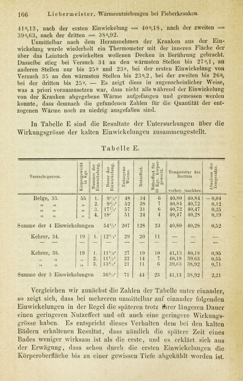 410,13, nach der ersten Einwickelung = 400,18, nach der zweiten = 390,63, nach der dritten = 38o,92. Unmittelbar nach dem Herausnehmen der Kranken aus der Ein- wickelung wurde wiederholt ein Thermometer mit der inneren Fläche der über das Leintuch gewickelten wollenen Decken in Berührung gebracht. Dasselbe stieg bei Versuch 34 an den wärmsten Stellen bis 27,1, an anderen Stellen nur bis 25 o und 23 o, bei der ersten Einwickelung von Versuch 35 an den wärmsten Stellen bis 230,2, bei der zweiten bis 26o, bei der dritten bis 25«. ■— Es zeigt diess in augenscheinlicher Weise, was a priori vorauszusetzen war, dass nicht alle während der Einwickelung von der Kranken abgegebene Wärme aufgefangen und gemessen werden konnte, dass demnach die gefundenen Zahlen für die Quantität der ent- zogenen Wärme noch zu niedrig ausgefallen sind. In Tabelle E sind die Resultate der Untersuchungen über die Wirkungsgrösse der kalten Einwickeluiigeu zusammengestellt. Tabelle E. s S bo o S. K Versuchsperson. E u n d äs 3 ■sli 8 ■ JÖ.I Temperatur des Rectum ■3g p E M h a = 3 w tu a2 vorher. | nachher. ,3 « Beige, 33. 55 i. 9'/»' 48 34 6 40,80 40,84 -0,04 »» » .» 2. 93/4' 52 38 7 40,81 4li,72 0,12 »> }y ,, ■3. 17'/'.' 57 31 6 40,72 40,47 0,25 »» n » 4. 18' 51 24 4 40,47 40,28 0,19 »Summe der 4 Einwickeluiigeu 547*' 207 128 23 40,80 40,28 0,52 Kehrer, 34. 19 !■ 12 V-,' 29 20 11 — - — Kehrer, 35. 19 1. 11'V 27 19 10 41,13 40,18 0,95 ,, 2. UV»' 22 14 7 40,18 39,03 0,55 »» » )» 3. 133;-,' 21 1 1 6 39,63 38,92 0,71 Summe der 3 Einwicke lung 3n 38V 71 44 23 41,13 38,92 2,21 Vergleichen wir zunächst die Zahlen der Tabelle unter eiuander, so zeigt sich, dass bei mehreren unmittelbar auf einander folgenden Einwickeluugen in der Regel die späteren trotz ihrer längeren Dauer einen geringeren Nutzeffect und oft auch eine geringere Wirkungs- grösse haben. Es entspricht dieses Verhalten dem bei den kalten Bädern erhaltenen Resultat, dass nämlich die spätere Zeit eines Bades weniger wirksam ist als die erste, und es erklärt sieb aus der Erwägung, dass schon durch die ersten Einwickeluiigeu die Körperoberfläche bis zu einer gewissen Tiefe abgekühlt worden ist.