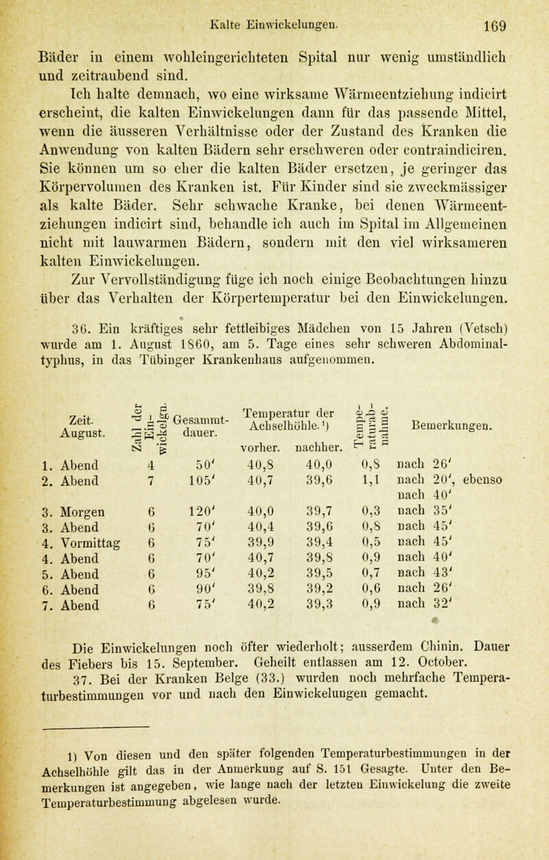 Bäder in einem wohleingerichteten Spital nur wenig umständlich und zeitraubend sind. Ich halte demnach, wo eine wirksame Wärmeentziehung indicirt erscheint, die kalten Einwickelungen dann für das passende Mittel, wenn die äusseren Verhältnisse oder der Zustand des Kranken die Anwendung von kalten Bädern sehr erschweren oder contraindiciren. Sie können um so eher die kalten Bäder ersetzen, je geringer das Körpervolumen des Kranken ist. Für Kinder sind sie zweckmässiger als kalte Bäder. Sehr schwache Kranke, bei denen Wärmeent- ziehungen indicirt sind, behandle ich auch im Spital im Allgemeinen nicht mit lauwarmen Bädern, sondern mit den viel wirksameren kalten Einwickelungen. Zur Vervollständigung füge ich noch einige Beobachtungen hinzu über das Verhalten der Körpertemperatur bei den Einwickelungen. 36. Ein kräftiges sehr fettleibiges Mädchen von 15 Jahren (Vetsch) •wurde am 1. August 1S60, am 5. Tage eines sehr schweren Abdominal- typhus, in das Tübinger Krankenhaus aufgenommen. „ ., 5, an j. Temperatur der g-= g Zeit ^if Gesamrat- ^,1^^.,, ||S Bemerkungen. August. 3 a ^ dauer. zBü N 'g vorher, nachher. ^ >- 1. Abend 4 50' 40,8 40,0 0,8 nach 26' 2. Abend 7 105' 40,7 39,6 1,1 nach 20', ebenso nach 40' 3. Morgen 6 120' 40,0 39,7 0,3 nach 35' 3. Abend 6 70' 40,4 39,6 0,8 nach 45' 4. Vormittag 6 7 5' 39,9 39,4 0,5 nach 45' 4. Abend 6 70' 40,7 39,8 0,9 nach 40' 5. Abend 6 95' 40,2 39,5 0,7 nach 43' 6. Abend 6 90' 39,8 39,2 0,6 nach 26' 7. Abend 6 75' 40,2 39,3 0,9 nach 32' ■ Die Einwickelungen noch öfter wiederholt; ausserdem Chinin. Dauer des Fiebers bis 15. September. Geheilt entlassen am 12. October. 37. Bei der Kranken Beige (33.) wurden noch mehrfache Tempera- turbestinimungen vor und nach den Einwickelungen gemacht. 1) Von diesen und den später folgenden Temperaturbestimmungen in der Achselhöhle gilt das in der Anmerkung auf S. 151 Gesagte. Unter den Be- merkungen ist angegeben, wie lange nach der letzten Einwickelung die zweite Temperaturbestimmung abgelesen wurde.