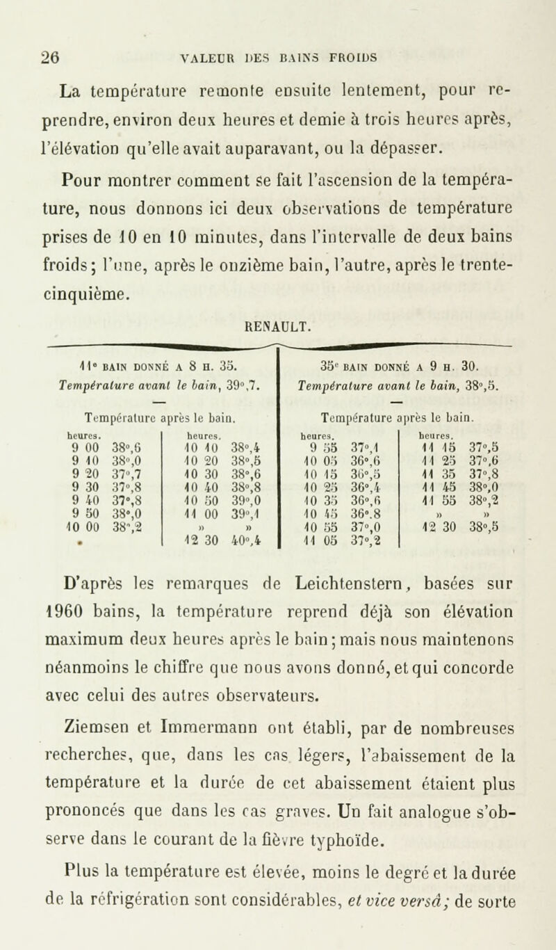 La température remonte eDsuite lentement, pour re- prendre, environ deux heures et demie à trois heures après, l'élévation qu'elle avait auparavant, ou la dépasser. Pour montrer comment se fait l'ascension de la tempéra- ture, nous donnons ici deux observations de température prises de 10 en 10 minutes, dans l'intervalle de deux bains froids ; l'une, après le onzième bain, l'autre, après le trente- cinquième. RENAULT. 11e BAIN DONNÉ A 8 H. 35. 35' BAIN DONNÉ A 9 H. 30. température avant le bain, 39°,7. Température avant le bain, 38°,5. Température après le bain. Température îprès le bain. heures. heures. heures. heures. 9 00 38°,6 10 10 38»,4 9 55 37°,1 11 15 37°,5 9 4 0 38»,0 10 20 38»,6 10 05 36°,6 11 25 37»,t> 9 20 37»,7 10 30 38°,6 10 15 3u°,5 11 35 37°,8 9 30 37»,8 40 40 38»,8 10 23 36°/i 41 45 38»,0 9 40 37°,8 10 50 39», 0 10 38 36°,6 41 55 38»,2 9 50 38,0 44 00 39»,1 10 45 36». 8 » » 10 00 38,2 » )) 40 55 37»,0 12 30 38»,5 • 12 30 40»,4 11 05 37», 2 D'après les remarques de Leichtenstern, basées sur 1960 bains, la température reprend déjà son élévation maximum deux heures après le bain; mais nous maintenons néanmoins le chiffre que nous avons donné, et qui concorde avec celui des autres observateurs. Ziemsen et Immermann ont établi, par de nombreuses recherches, que, dans les cas légers, l'abaissement de la température et la durée de cet abaissement étaient plus prononcés que dans les cas graves. Un fait analogue s'ob- serve dans le courant de la fièvre typhoïde. Plus la température est élevée, moins le degré et la durée de la réfrigération sont considérables, et vice versa; de sorte