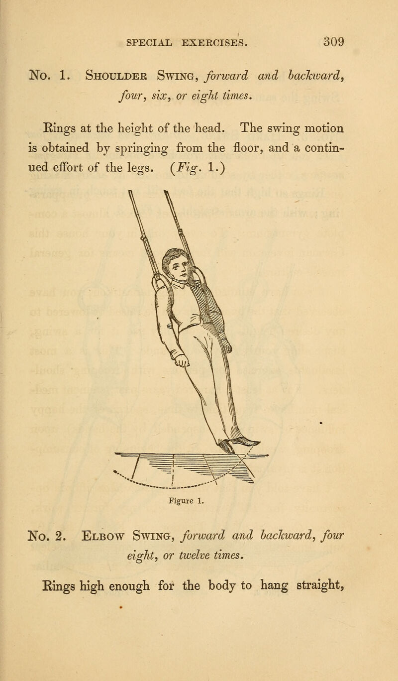 No. 1. Shoulder Swing, forward and backward, four, six, or eight times. Rings at the height of the head. The swing motion is obtained by springing from the floor, and a contin- ued effort of the legs. (Fig. 1.) No. 2. Elbow Swing, forward and backward, four eight, or twelve times. Rings high enough for the body to hang straight,