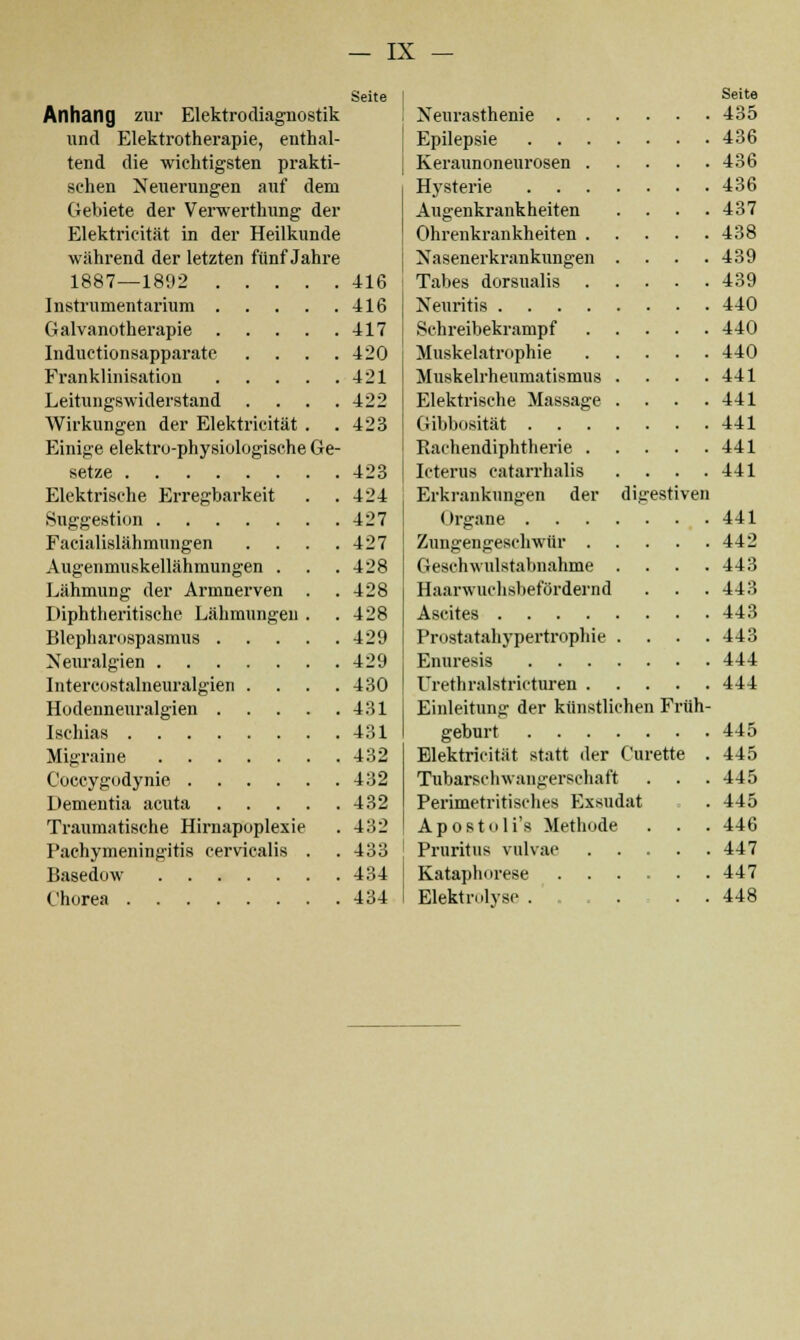 Anhang zur Elektrodiagnostik und Elektrotherapie, enthal- tend die wichtigsten prakti- schen Neuerungen auf dem Gebiete der Verwerthung der Elektrieität in der Heilkunde während der letzten fünf Jahre 1887—1892 416 Instrumentarium -416 Galvanotherapie 417 Induetionsapparate .... 420 Franklinisation 421 Leitungswiderstand .... 422 Wirkungen der Elektrieität . .423 Einige elektro-physiologische Ge- setze 423 Elektrische Erregbarkeit . .424 Suggestion 427 Facialislähmungen . . . .427 Augenmuskellähmungen . . .428 Lähmung der Armnerven . .428 Diphtherische Lähmungen . .428 Blepharospasmus 429 Neuralgien 429 Intercostalneuralgien .... 430 Hodenneuralgien 431 Ischias 431 Migraine 432 Coecygodynie 432 Dementia acuta 432 Traumatische Hirnapoplexie . 432 Pachymeningitis cervicalis . . 433 Basedow 434 Chorea 434 Seite Neurasthenie 435 Epilepsie 436 Keraunoneurosen 436 Hysterie 436 Augenkrankheiten .... 437 Ohrenkrankheiten 438 Nasenerkrankungen .... 439 Tabes dorsualis 439 Neuritis 440 Schreibekrampf 440 Muskelatrophie 440 Muskelrheumatismus . . . .441 Elektrische Massage . . . .441 Gibbosität 441 Rachendiphtherie 441 Icterus catarrhalis . . . .441 Erkrankungen der digestiven Organe 441 Zungengeschwür 442 Ci'schwulstabnahme .... 443 Haarwuchsbefürdernd . . . 443 Ascites 443 Prustatahypertrophie .... 443 Enuresis 444 Urethralstrieturen 444 Einleitung der künstlichen Früh- geburt 445 Elektrieität statt der Curette . 445 Tubarschwangerschaft . . . 445 Perimetritisches Exsudat . 445 Apostuli's Methode . . . 446 Pruritus vulvae 447 Katapln n-ese 447 Elektrolyse .... . . 448