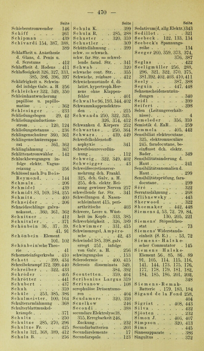 Seite Schieberstromwender ] 46 Schiff 261 Schi p man . . .439 Schivardi 154, 387, 388, 389 Schlaffheit u. Anästhesie d. Glans, d. Penis u. d. Scrotums . . 412 Schlaffheit d. Hodens . 411 Schlaflosigkeit 326, 327, 333, 385, 386, 396, 397 Schläfrigkeit u. Schwin- del infolge Galv. a. H 256 Schleicher 322, 349, 350 Schleimhantwucherung papillöse u. papillo- matöse 362 Schlesinger . . .233 Sehließungsbogen 29, 42 Schließungsinductions- strom. . . . 120, 124 Schließungstetanus . . 236 Schlingenschnürer 360, 361 Schlingenschnürerappa- rat . . . 361, 362 Schlinglähmung . . 367 Schlittenstromwähler . 142 Schluckbewegungen in- folge elektr. Vagus- reizung 256 Schlüssel nach D u B o i s- Eeymond. . . .144 Schmalz. . . 206 Schmidel ... 439 Schmidt.83, 169, 184, 255 Schmitz . . . 400 Schneider .... 206 Schneideschlinge galva- nokaust.. . .360, 361, 362 Schnitzer ... 412 Schnitzler .... 371 Schönbein 36, 37, 39, 41, 91 Schönbein - Element 101, 102 S c h ö n b ei n'sehe Theo - rie . . . 41 Schornsteinfegerkrebs . 41(1 Schott .. . . 399, 434 Schreibekrampf 372,399,440 Schreiber . . 322, 433 Schröder . = , . 405 Schrötter . . 441 Schubert . . 437 Schuh 359 Schule . 253, 385, 386 Schulmeister,. 100, 164 Schulterarmlähmung . 368 Schulterblattmuskel- krämpfe . . . 371 Schultz .. . .250 Schultze 285, 270, 296 Schultze Fr. . . 425 Schulz 321, 368, 389, 412 Schulz B. . . . , 256 Seite Schulz K. . 399 Schulz R. . 285, 288 Schuster . . 320, 359 Schustler . . 309 Schüttellähmung . . . 399 schw. = schwach, schw. far. Str. = schwel- lende farad. Str. . . 341 Schwab . . 320 schwache cont. Str. . . 355 Schwäche, reizbare . . 412 Schwächezustände d. di- latirt. hypertroph.Her- zens ohne Klappen- fehler .... 401 Sc hwalbe96,193,344, 402 Schwammkappenelektro- den ... . . 215 Schwanda 250, 322, 325, 326, 374, 412 Schwanken d. Körpers 252 Schwartze . . 250, 364 Schwarz . , . 439, 449 Schwefelkohlenstoff- asphyxie . . 341 Schwefelsäureverdün- nung . .... 112 Schweig. 322, 349, 402 Schweigger . . . 43 Schweißsecretionsver- mehrung den. Frankl. 325, dch. Galv. a. H. 255, dch. elektr. Rei- zung gewisser Nerven 257 schwellende far. Str. . 341 Schwellungen d. Nasen- schleimhaut 415, peri- arthritische . . 403 Schwere, Leere u. Wüst- heit im Kopfe . 333, 385 Schwerhörigkeit . 326, 389 Schwimmer . 331, 415 Schwimmregel, Ampere- schc 42 43 Schwindel 385,'398, galv.' erregt 251, infolge von Galv. a. H. 256 schwingungslos . . .153 Sclerodermie . . 400, 415 Sclerosis disseminata 349, 384, 392 Scoutetten. . 359, 404 Scribonius Largus 319 Scrivanow . . 108 scrophulöse Drüsentumo- ren . .... 4U4 Scudamore . 320, 359 S c z e 1 k o w . 246 Secondi 388 secundare Elektrolyse.38, 355, Erregbarkeit 246, Zuckung. . . 232 Secundärbatterien . 203 Secundärelemente . 17 Secundärspule . 123 Seite Sedativum(d. allg.Elektr.)343 Sedillot 321 Seebeck . 122, 133, 134 Seebeck's Spannungs- reihe 134 Seeger 260, 359, 373, 374, 376, 387 Seglas 422 Seeligmüller 256, 288, 296, 321, 322, 370, 375, 381,392,402,403.410,411 Seely . . 387, 388 Seguin . . . 447, 448 Sehnenscheidenentzün- dungen 340 Seidl 399 Seifert . . . 398 Selen (Leitungsverhält- nisse) 4 Semeleder . 356, 359 Semiotik d. EaR. . . 259 Semmola . . 405, 442 Sensibiliät elektrocutane 325, elektromusculäre 245, faradoputane, be- einflusst dch. elektr. Bader. . . .349 Sensibilitätsänderung d. Haut. 241 Sensibilitätsanomalien d. Haut ... .299 Sensibilitätsprüfung, fara- docutane. . . . 299 Sere . Serratuslähmung Sf libnewsky Sherwood . Shoemaker Siemens 4, 53, . 322 . . 268 . 443 . . 322 442, 448 72, 79, 84, 130, 205, 221 Siemens' Stöpselrheo- stat .... 73 Siemens' Widerstands- einheit (S. E.) . . 53, 72 Siemens- Halske- scher Commutator . 145 Siemens H a 1 s k e- Element 56, 85, 86. 89 91, 105, 114, 115, 116, 141, 144, 173, 175, 176, 177, 178, 179, 181, 182, 184, 185, 186, 201, 202, 348 Siemens-Remak- Batterie . 179, 183, 184 Sigaud de la Fond 258, 404 Sigrist . . . 408, 443 Silva 422 Sjösten 232 Simon J. . . 406, 407 Simpson . 320, 413 Sims . . . . 445 Sinnesapparate . . 386 Singultus .... 372