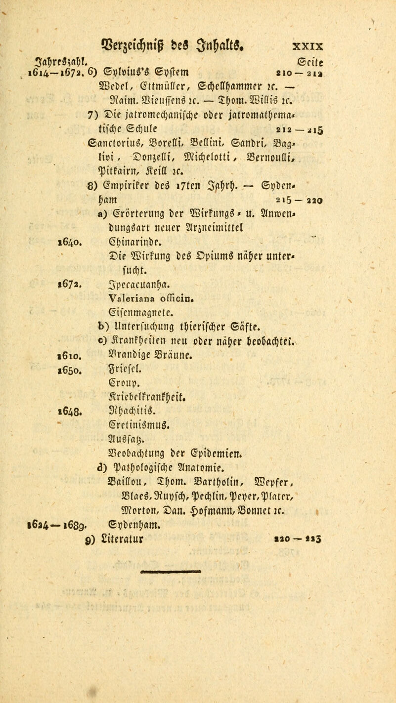 !SA'^rti\tt^l (Seite 1614—1673. 6) ©Dlöiiig'g e^jftcm sio—2ia 2Öct>ct, (SümnUcr, ©^elf^ammfr ir. — diaim. Sifiipnö k. — 2()om.Sßtf(i6 ic, 7) ®tc jatromccl)ani|'c^c ober jatromrttf;fma* tifd)e (Sc{)iile 212 — ii5 ©«ncloriu^, Soretlt, Seffint, ©anbrt, Sag» H»t, Sonjffli/ 5)?ic{)elotti / Senioiial/ <pitfairn, SXeiü k. 8) ^mptrtfer ie^ i7ten ^A^f^» — ©pbrn- |)ant 215— aao a) (Erörterung bcr 5ötrfitngg» u. Slnwcn» bungöart neuer 2(rjneimittel »640. (S^inarinbf. T>ie ^irfung ticg DpiumS nÄ^cr unter« um. 1672. Spceacuanfia. Valeriana ofHcin« Gifcnmagncte. b) llntcrfucf)ung t^iertf^er ©nfte. c) Äranf5)ci(fn neu ober nä^er iioHäjtci. 1610. ?'rrtnbigc SSräune. »650. Sriefel. (Jroup. ÄricbelFranF^ieit. 1648. 9i^rtd)iti^. Srctiniömug. Sluöffllj. S3eo5rtcl){un9 ber (Jpibemten. d) 'Patf)ofo3ifd)c SInatcmie. aSnidou, 2:^om. f8arl\)oVm, SEepfer, S5(fleö, 5KuDfd), ^c&iün, 'Pci)cr,1)(nter, 9??orton, San, ^ofmann, Sonnet k. ^ 1634—1689. <2pbenl;am. ö) Siteratur «ao —«13