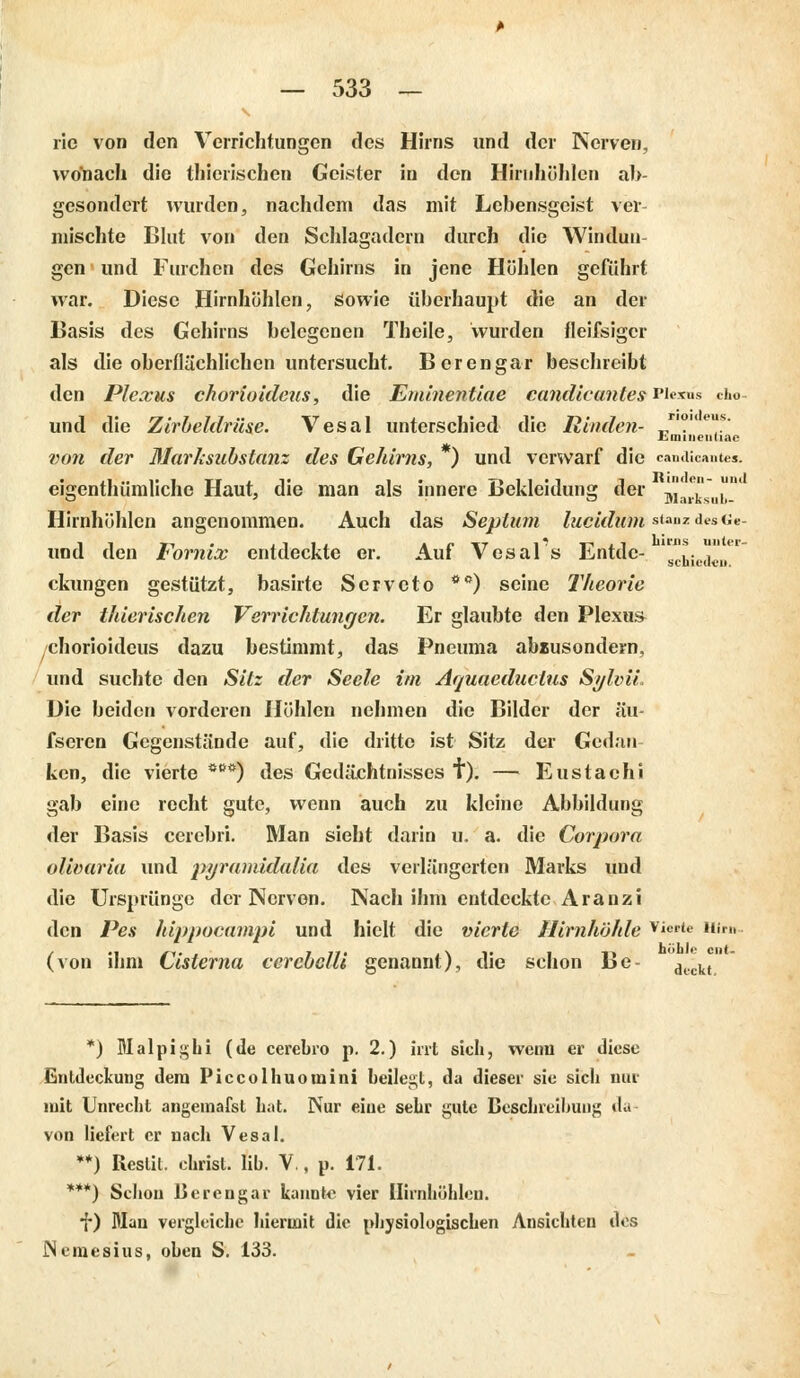 s rie von den Verrichtungen des Hirns und der Nerven, wonach die thierischen Geister in den Hiruhöhlcn ab- gesondert wurden, nachdem das mit Lebensgeist ver- mischte Blut von den Schlagadern durch die Winduu- gen und Furchen des Gehirns in jene Höhlen geführt war. Diese Hirnhöhlen, sowie überhaupt die an der Basis des Gehirns belegenen Theile, wurden fleifsiger als die oberflächlichen untersucht. Bcrengar beschreibt den Plexus chorioideus, die Eminentlae candicantes Plexus cho- und die Zirbeldrüse. Vesal unterschied die Rinden- „r,?es' Jbmiuentiae von der Marksubstanz des Gehirns, ) und verwarf die cauaicantes. eigenthümliche Haut, die man als innere Bekleidung der '. ' Hirnhöhlcn angenommen. Auch das Seplum lucidum stanz desGe- und den Fornix entdeckte er. Auf Vesal 's Entdc- VchitX'.. ckungen gestützt, basirte Serveto *°) seine Theorie der thierischen Verrichtungen. Er glaubte den Plexus chorioideus dazu bestimmt, das Pneuma abzusondern, und suchte den Sitz der Seele im Aquaeductus Sylvii, Die beiden vorderen Höhlen nehmen die Bilder der äu- fseren Gegenstände auf, die dritte ist Sitz der Gedan- ken, die vierte ***) des Gedächtnisses t). — Eustachi gab eine recht gute, wenn auch zu kleine Abbildung der Basis cerebri. Man sieht darin u. a. die Corpora olivaria und pyrunüdalia des verlängerten Marks und die Ursprünge der Nerven. Nach ihm entdeckte Äranzi den Pes hippocampi und hielt die vierte Hirnhöhle Vierte Hin. (von ihm Cisterna cercbclli genannt), die schon Be de^kt *) Malpighi (de cerebro p. 2.) irrt sich, wenn er diese Entdeckung dem Piccolhuomini beilegt, da dieser sie sich nur mit Unrecht augemafst hat. Nur eine sehr gute Beschreibung da von liefert er nach Vesal. **) Reslil. christ. lib. V., p. 171. ***) Schon Berengar kannte vier Hirnhühleu. f) Mau vergleiche hiermit die physiologischen Ansichten des INemesius, oben S. 133.