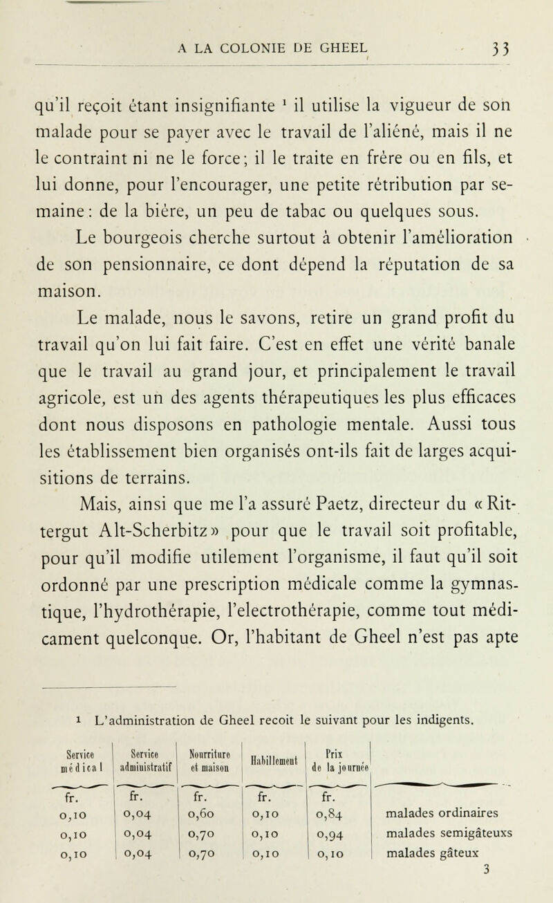 qu'il reçoit étant insignifiante ' il utilise la vigueur de son malade pour se payer avec le travail de l'aliéné, mais il ne le contraint ni ne le force; il le traite en frère ou en fils, et lui donne, pour l'encourager, une petite rétribution par se- maine : de la bière, un peu de tabac ou quelques sous. Le bourgeois cherche surtout à obtenir l'amélioration de son pensionnaire, ce dont dépend la réputation de sa maison. Le malade, nous le savons, retire un grand profit du travail qu'on lui fait faire. C'est en effet une vérité banale que le travail au grand jour, et principalement le travail agricole, est un des agents thérapeutiques les plus efficaces dont nous disposons en pathologie mentale. Aussi tous les établissement bien organisés ont-ils fait de larges acqui- sitions de terrains. Mais, ainsi que me l'a assuré Paetz, directeur du « Rit- tergut Alt-Scherbitz» pour que le travail soit profitable, pour qu'il modifie utilement l'organisme, il faut qu'il soit ordonné par une prescription médicale comme la gymnas- tique, l'hydrothérapie, l'electrothérapie, comme tout médi- cament quelconque. Or, l'habitant de Gheel n'est pas apte i L'administration de Gheel reçoit le suivant pour les indigents. Senice fr. 0,10 0,10 o,io Sonico administratif Nonrrituro et maison Habillement Prix de la journée ~ 1r7 fr. r~h. 0,04 0,60 0,10 0,84 0,04 0,70 0,10 o,94 0,04 0,70 0,10 0,10 malades ordinaires malades semigâteuxs malades gâteux