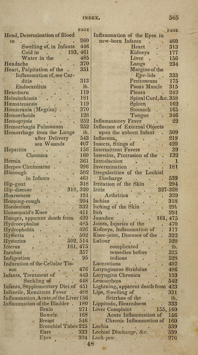 PAGE Head, Determination of Blood to . . . . .260 Swelling of, in Infants 446 Cold in . . 193,461 Water in the . 485 Headache . . .370 Heart, Palpitation of the . 351 Inflammation of, see Car- ditis ... 313 Endocarditis . . ib. Heartburn . . . 119 Helminthiasis . ' . 181 Heematemesis . . 119 Hemicrania (Megrim) . . 370 Hemorrhoids . . . 128 Hemoptysis . . . 252 Hemorrhagia Pulmonum . 252 Hemorrhage from the Lungs ib. after Delivery 543 see Wounds 407 Hepatitis . . . .156 Chronica . . 160 Hernia .... 361 Herpes Circinnatus . . 296 Hiccough . . .502 in Infants . . 461 Hip-gout . . . .318 Hip-disease . . 318,320 Hoarseness . . .191 Hooping-cough . . 204 Hordeolum . . .332 Housemaid's Knee . . 411 Hunger, apparent death from 422 Hydrocephalus . . . 485 Hydrophobia . . . 426 Hysteria .... 502 Hysterics . . 502, 514 Icterus . . . 161,475 Incubus ■. . . . ■ 357 Indigestion . . .95 Induration of the Cellular Tis- sue .... 476 Infants, Treatment of . 443 Suckling of . . 448 Infants, Supplementary Dietvof 451 Infantile, Remittent Fever . 488 Inflammation, Acute,of the Liver 156 Inflammation of the Bladder . 180 Brain . 271 Bowels . 168 Breast . 546 Bronchial Tubes 225 Ears . . 333 Eyes . 324 Inflammation of the Eyes in new-born Infants . . 460 Heart . 313 Kidneys . 177 Liver . .156 Lungs . 234 Margins of the Eye-lids . 333 Peritoneum 175 Psoas Muscle 315 Pleura . 242 Spinal Cord,&c. 358 Spleen . 162 Stomach . 165 Tongue . 346 Inflammatory Fever . 22 Influence of External Objects upon the unborn Infant . 509 Influenza,, . . .219 Insects, Stings of . . 420 Intermittent Fevers . 39 | Intestine, Protrusion of the . 132 | Introduction ... 1 j Invermination . . .181 I Irregularities of the Lochial Discharge . . .539 Irritation of the Skin . 294 | Iritis . . . 327-328 Arthritica . . . 329 Ischias . . . . 318 Itching of the Skin . . 291 Itch . . . .291 Jaundice . . . 161,475 Joints, Injuries of the . 470 Kidneys, Inflammation of . 177 Knee-joint, Diseases of the . 322 Labour ... 528 complicated . . ib. remedies before . 525 tedious . . 528 Lacerations . . .407 Laryngismus Stridulus . 486 Laryngitis Chronica . _ 193 Leucorrhcea . . . 542 Lightning, apparent death from 423 Lips, Swelling of . .331 Scirrhus of the . ib. Lippitudo, Blearedness . 333 Liver Complaint . 155, 160 Acute Inflammation of 156 Chronic Inflammation of 160 Lochia . . . . 539 Lochia! Discharge, &c. . 539 Lock-jaw .... 276 48