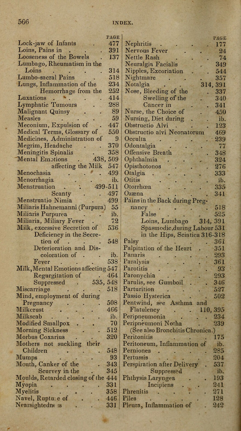 PAGE Lock-jaw of Infants . 477 Loins, Pains in . . .391 Looseness of the Bowels . 137 Lumbago, Rheumatism in the Loins .... 314 Lumbo-sacral Pains . 518 Lungs, Inflammation of the 234 Hemorrhage from the 252 Luxations . * . . .414 Lymphatic Tumours . 288 Malignant Quinsy . . 89 Measles ... 59 Meconium, Expulsion of . 447 Medical Terms, Glossary of 550 Medicines, Administration of 9 Megrim, Headache . . 370 Meningitis Spinalis . 358 Mental Emotions . 438, 509 affecting the Milk 547 Menochasia . . ' . 499 Menorrhagia . . ib. Menstruation . '. 499-511 Scanty . .497 Menstruatio Nimia . 499 Miliaris Hahnemanni (Purpura) 55 Miliaris Purpurea . T ib. Miliaria, Miliary Fever . 72 Milk, excessive Secretion of 536 Deficiency in the Secre- tion of . . . 548 Deterioration and. Dis- coloration of . . ib. Fever ... 538 Milk,Mental Emotions affecting 547 Regurgitation of . 464 Suppressed. . 535, 548 Miscarriage . . .518 Mind, employment of during Pregnancy . . . 508 Milkcrust ... 466 Milkscab . . . ib. Modified Smallpox . . 70 Morning Sickness . . 512 Morbus Coxarius . . 320 Mothers not suckling their Children . . .548 Mumps ..;•'... . 93 Mouth, Canker of the . 343 Scurvey in the . 345 Moulds, Retarded closing of the 444 Myopia . . . .331 Myelitis . . . 358 Navel, Ruptu:e of . . 446 Nearsmhtedne ;s . . 331 PAGE Nephritis . . . .177 Nervous Fever . . 24 Nettle Rash ... 74 Neuralgia Facialis , 349 Nipples, Excoriation . . 544 Nightmare . . . 357 Notalgia . . 314,391 Nose, Bleeding of the . 337 Swelling of the I 340 Cancer in . . 341 Nurse, the Choice of . 450 Nursing, Diet during . . ib. Obstructio Alvi . . . 123 Obstructio alvi Neonatorum 469 Occulta . . . 239 Odontalgia ... 77 Offensive Breath .■* .348 Ophthalmia . . . 324 Opisthotonos . . . 276 Otalgia .... 333 Otitis . . . ib. Otorrhoea . . . 335 Ozaena .... 341 Pains in the Back during Preg- nancy . . . .518 False . . . 525 Loins, Lumbago 314,391 Spasmodic,during Labour 531 in the Hips, Sciatica 316-318 Palsy . . . .361 Palpitation of the Heart . 351 Panaris . . ... 293 Paralysis . . . 361 Parotitis ... 93 Paronychia . . . 293 Parulis, see Gumboil . . 346 Parturition . . . 527 Passio Hysterica . . 502 Pentwind, see Asthma and Flatulency . . 110,395 Peripneumonia . . . 234 Peripneumoni Notha . 239 (See also Bronchitis Chronica.) Peritonitis . . .175 Peritoneum, Inflammation of ib. Perniones .... 2S5 Pertussis . . . . 204 Perspiration after Delivery . 537 Suppressed . ib. PhthysisLaryngea . .193 Incipiens . . 241 Phrenitis . . '. .271 Piles .... 128 Pleura, Inflammation of . 242